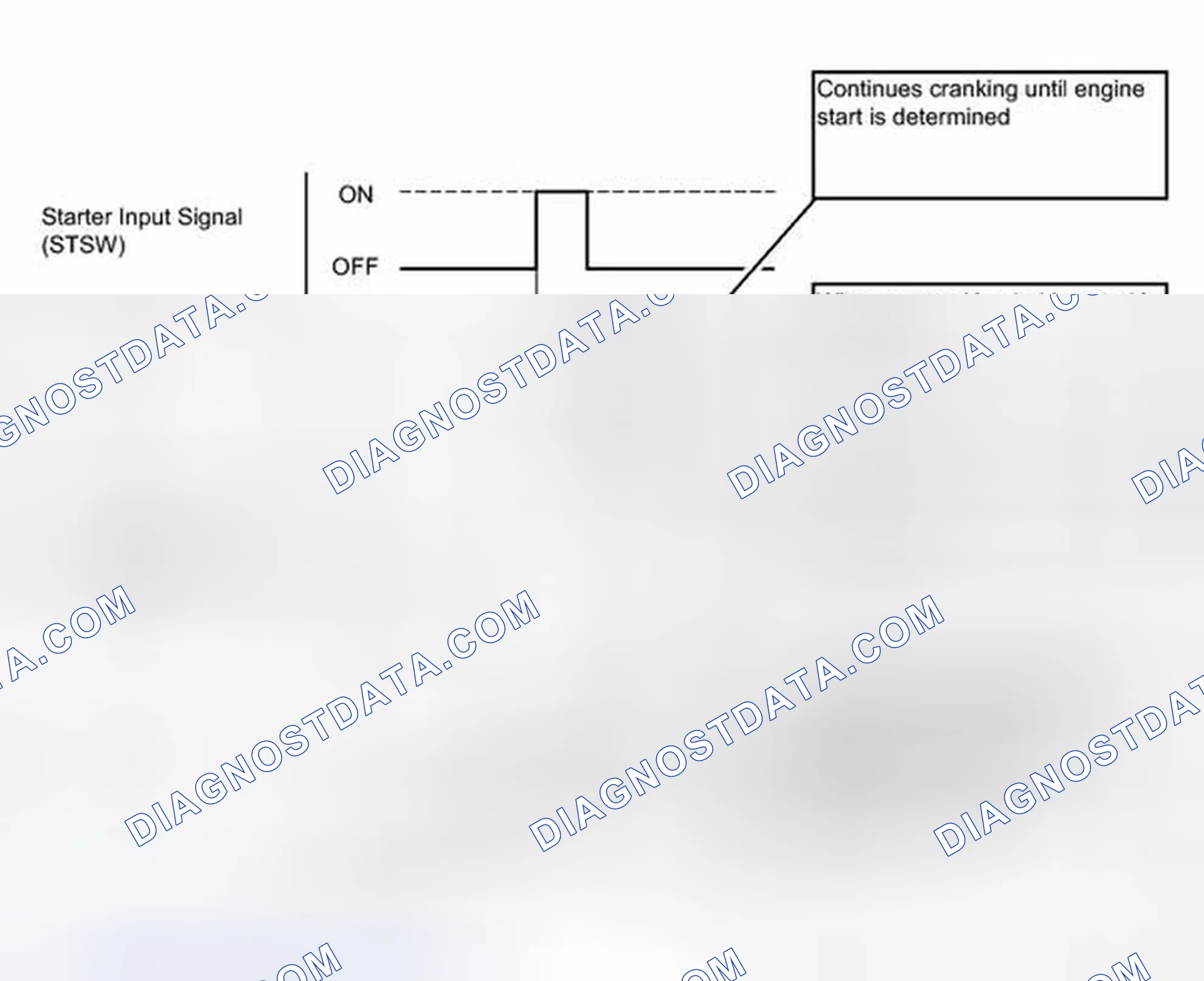Scheme 604: DESCRIPTION