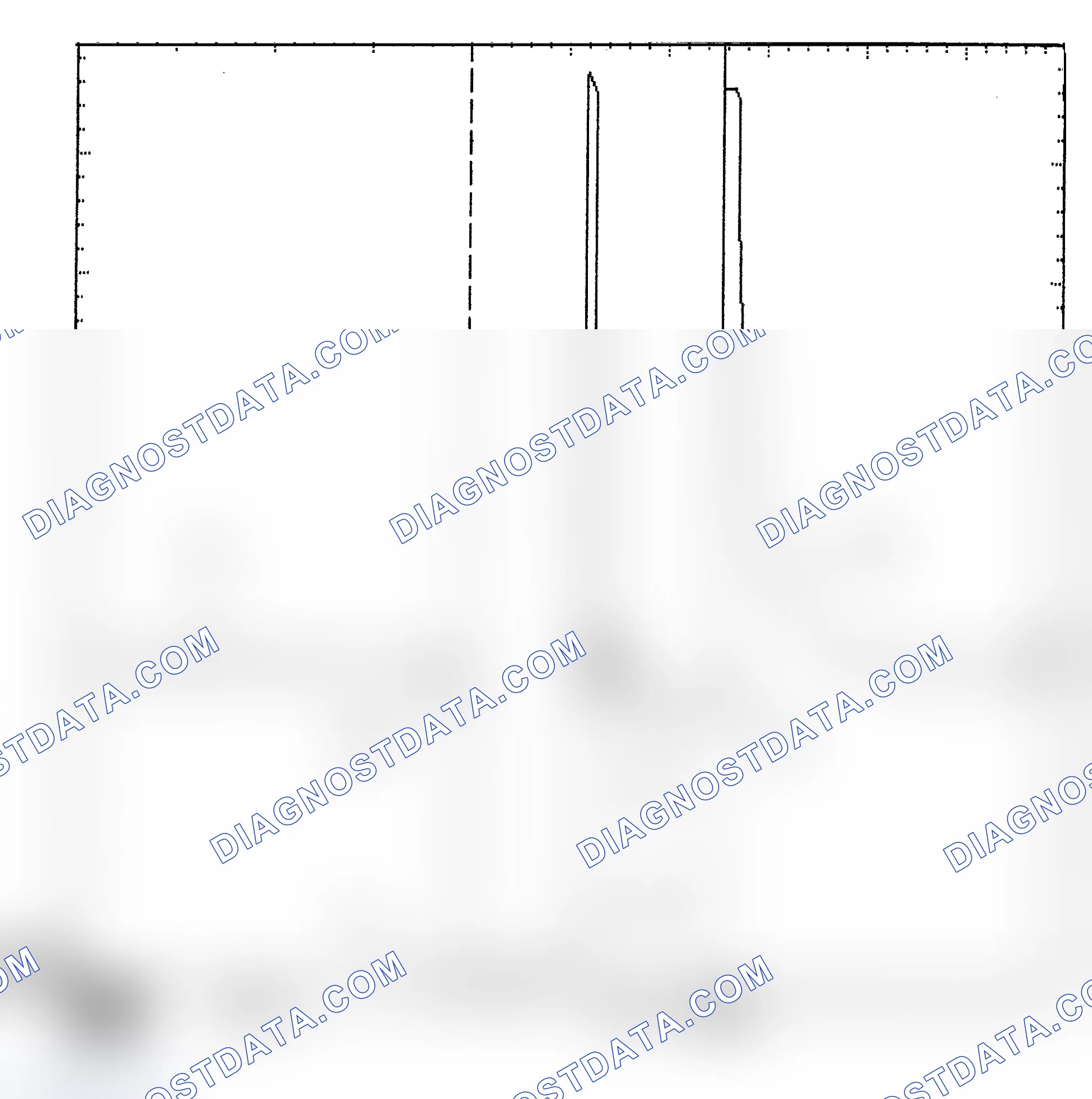 Scheme 6: Identifying Current Controlled Type Injector Pattern