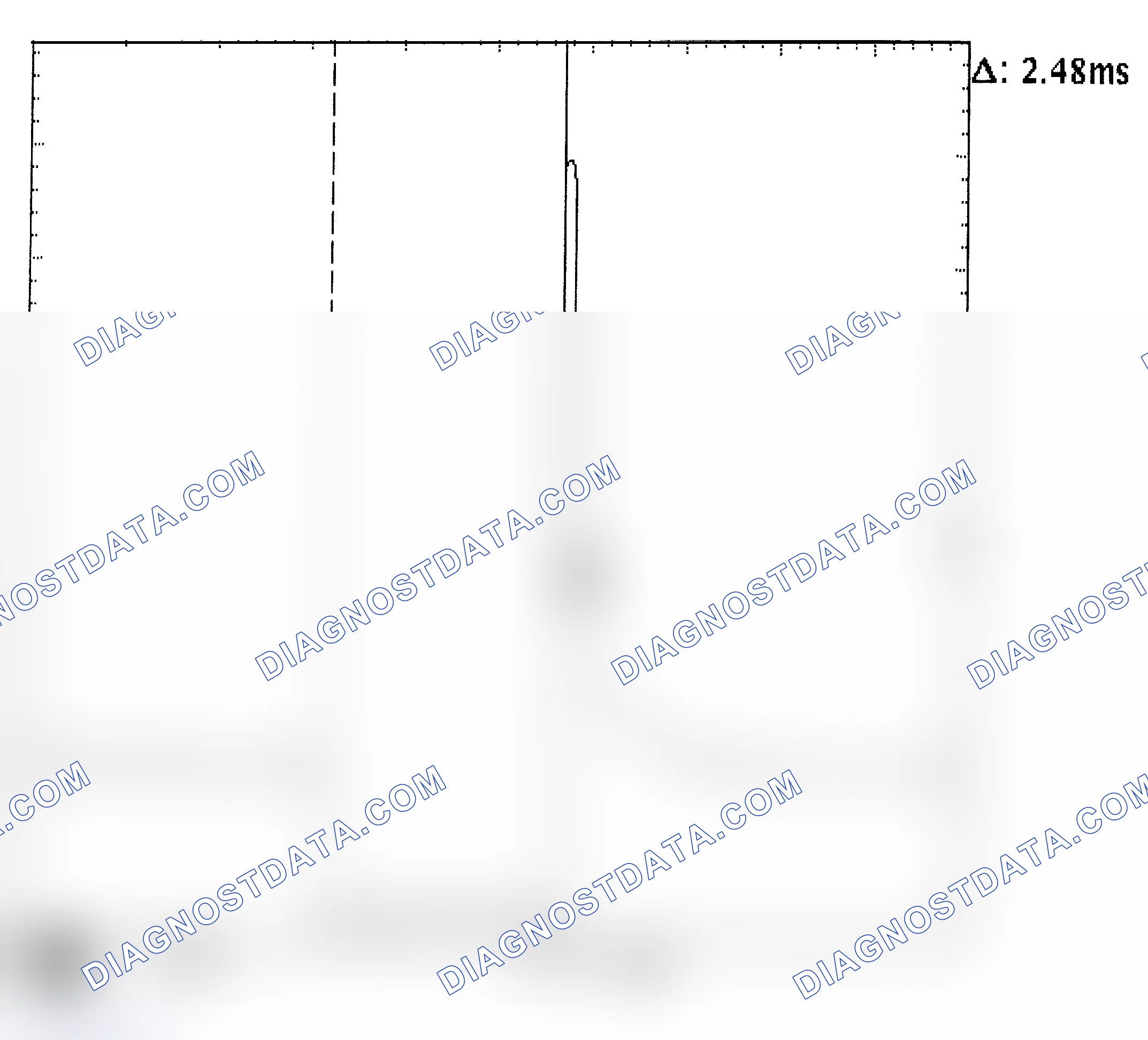 Scheme 24: Injector Bank - Known Good - Voltage Pattern