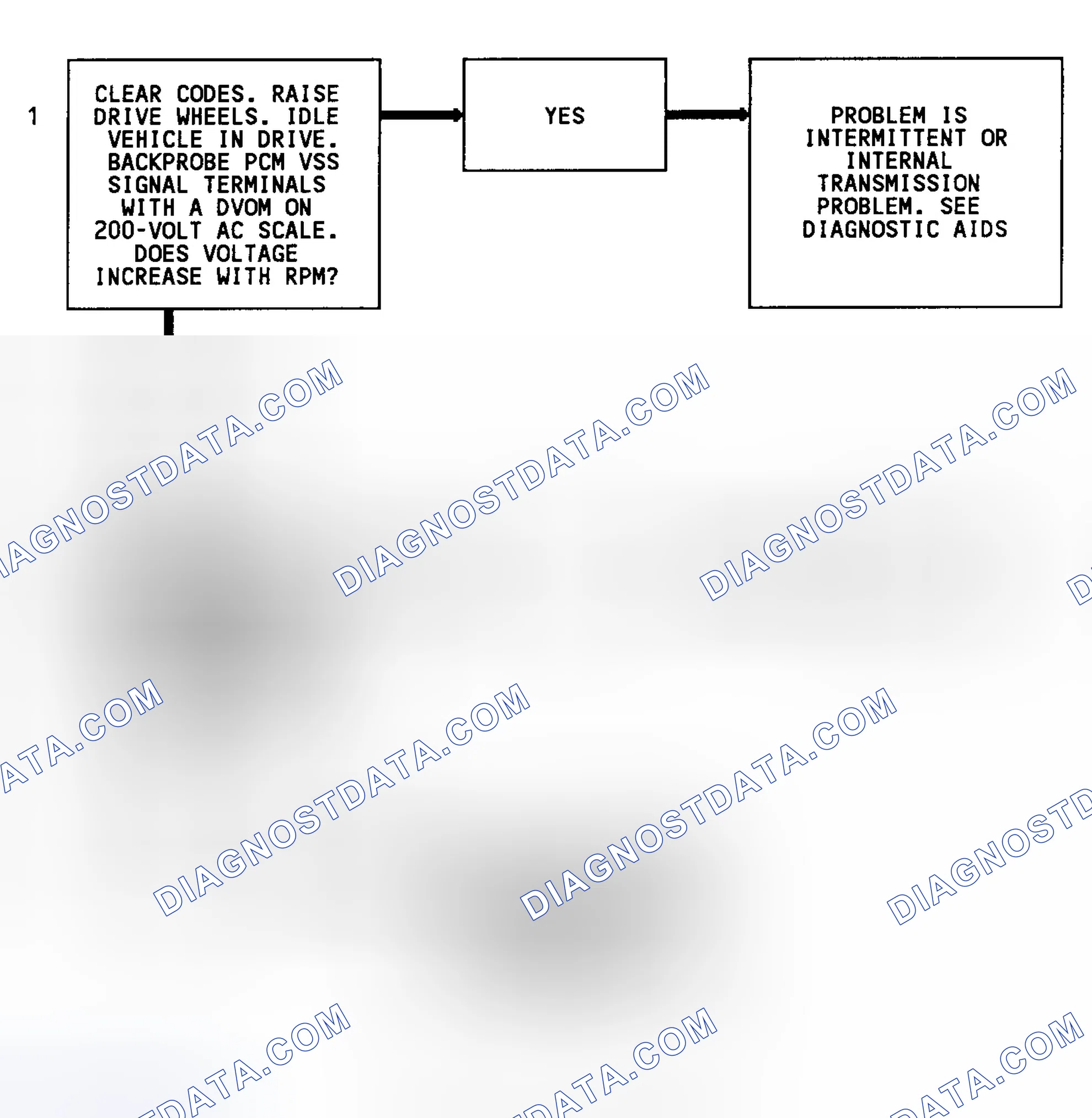 Scheme 124