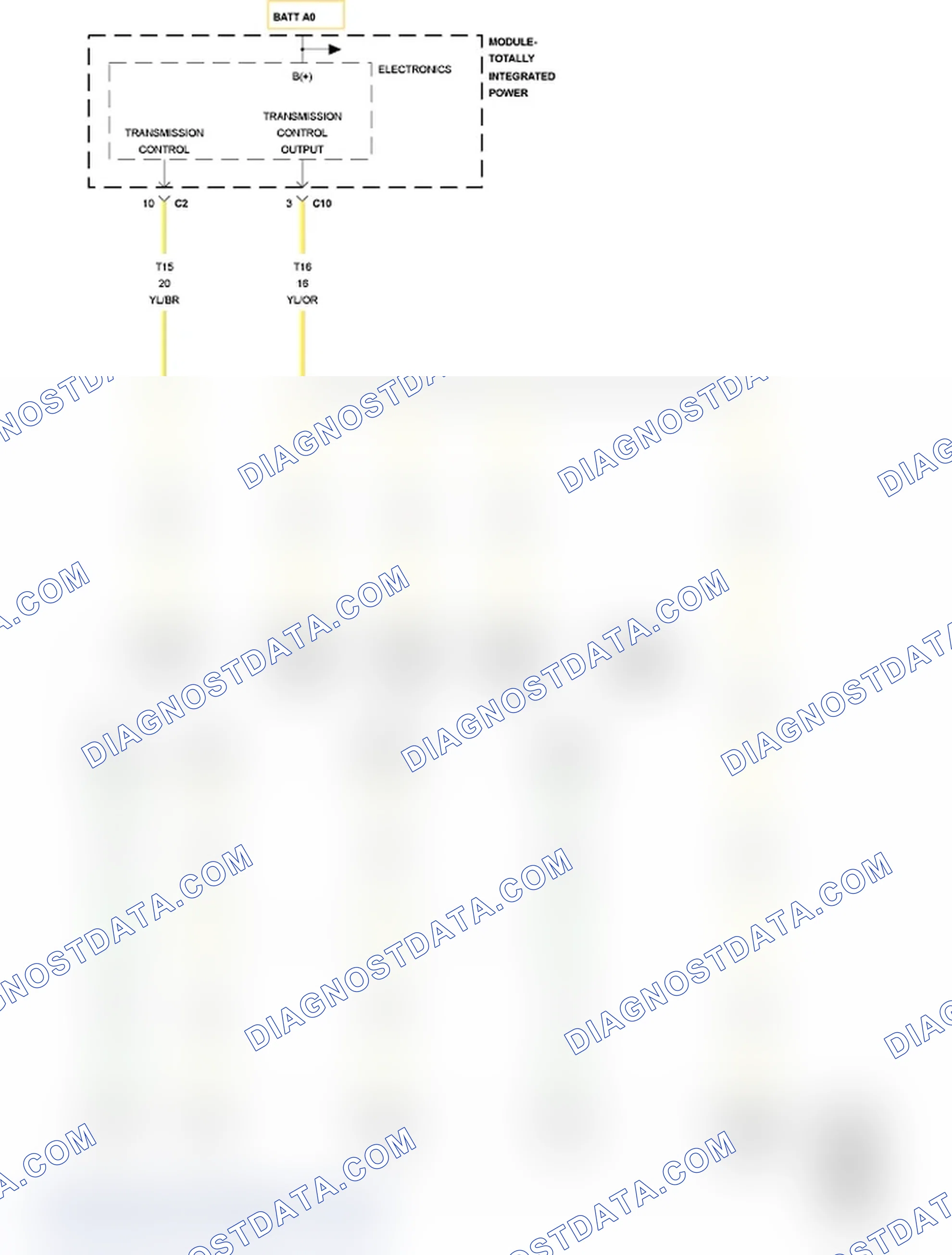 Scheme 741: P0868-LINE PRESSURE LOW