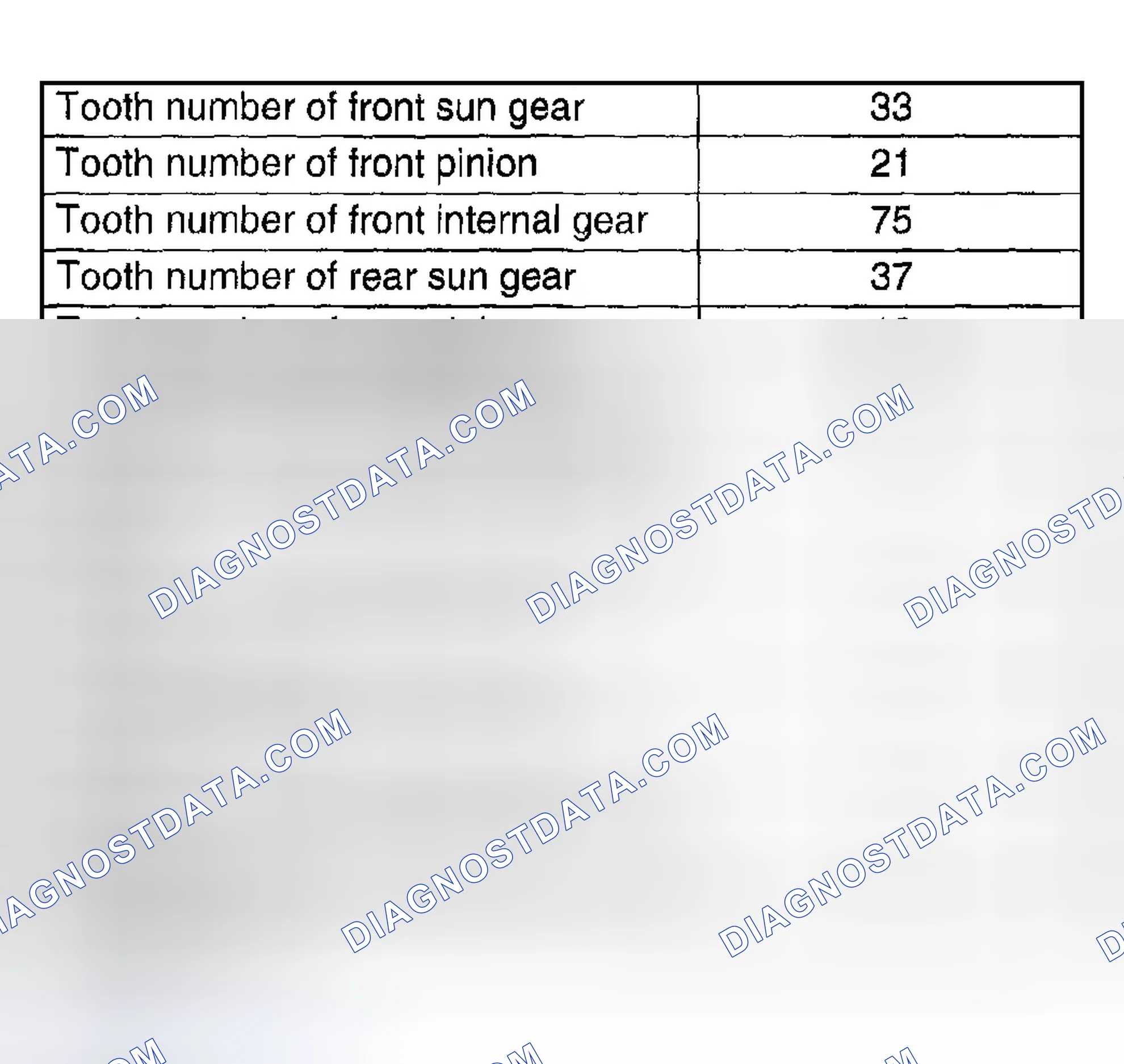 Scheme 101: PLANETARY GEAR AND PLATE