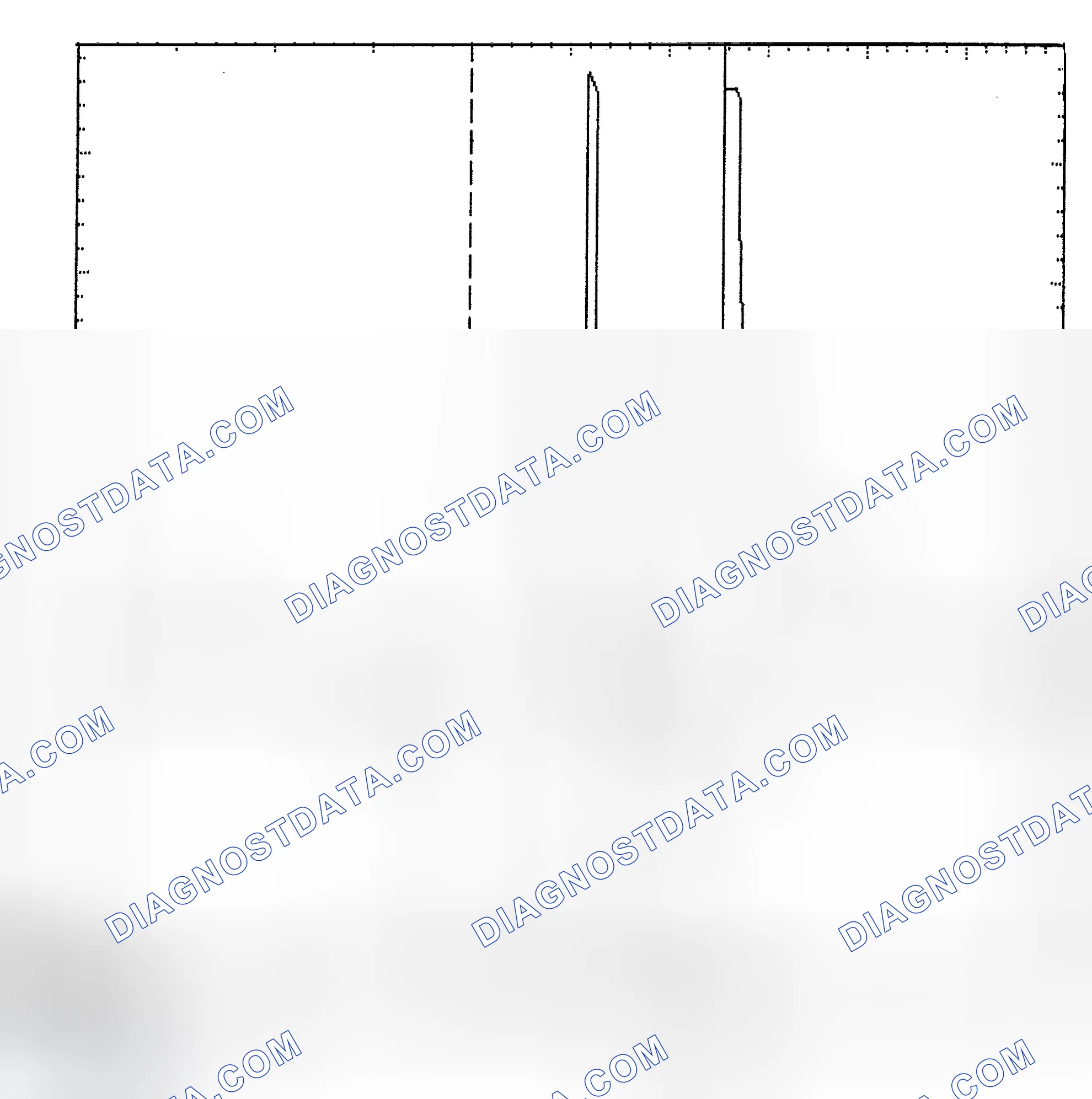 Scheme 6: Identifying Current Controlled Type Injector Pattern