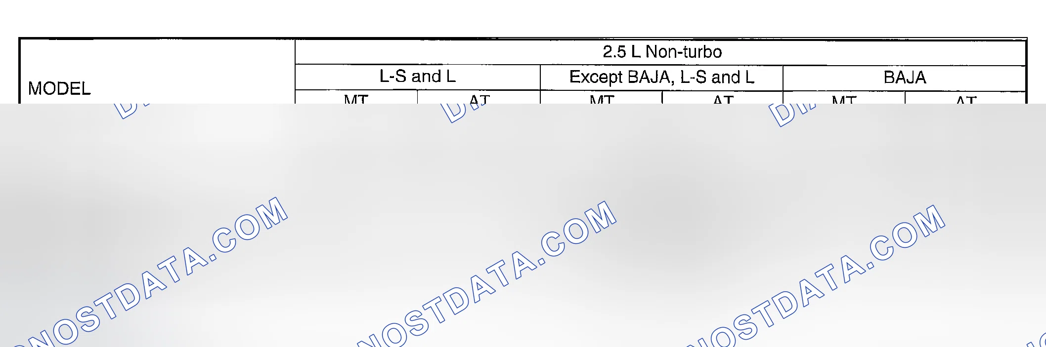 Scheme 1: SPECIFICATIONS
