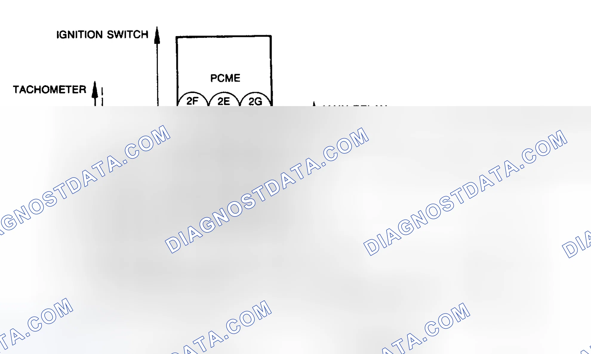 Scheme 104