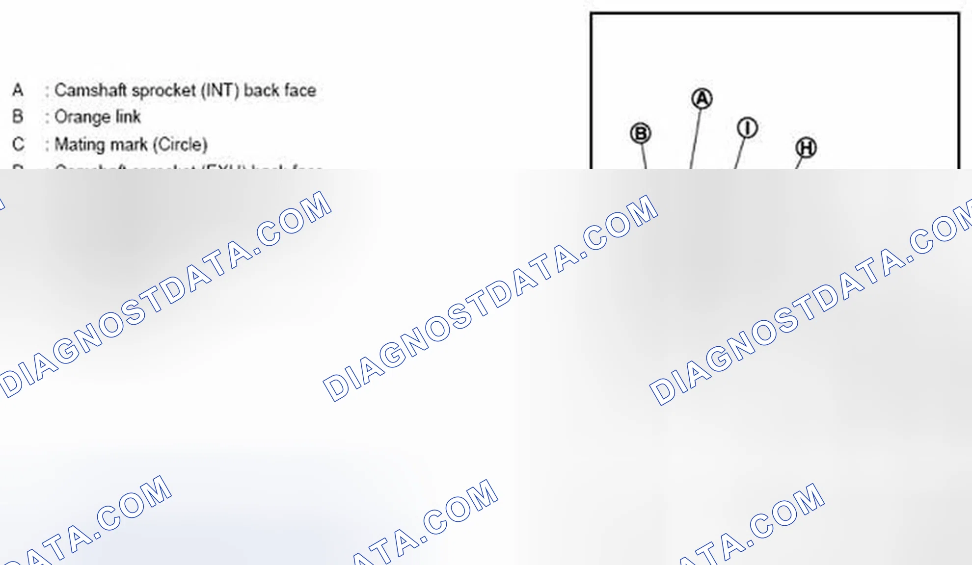 Scheme 130