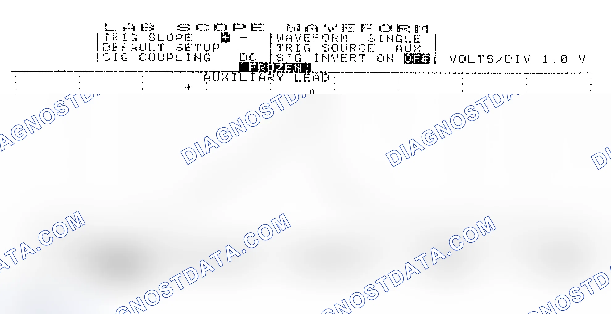 Scheme 19: Single Injector w/Excessive Current Flow - Current Pattern