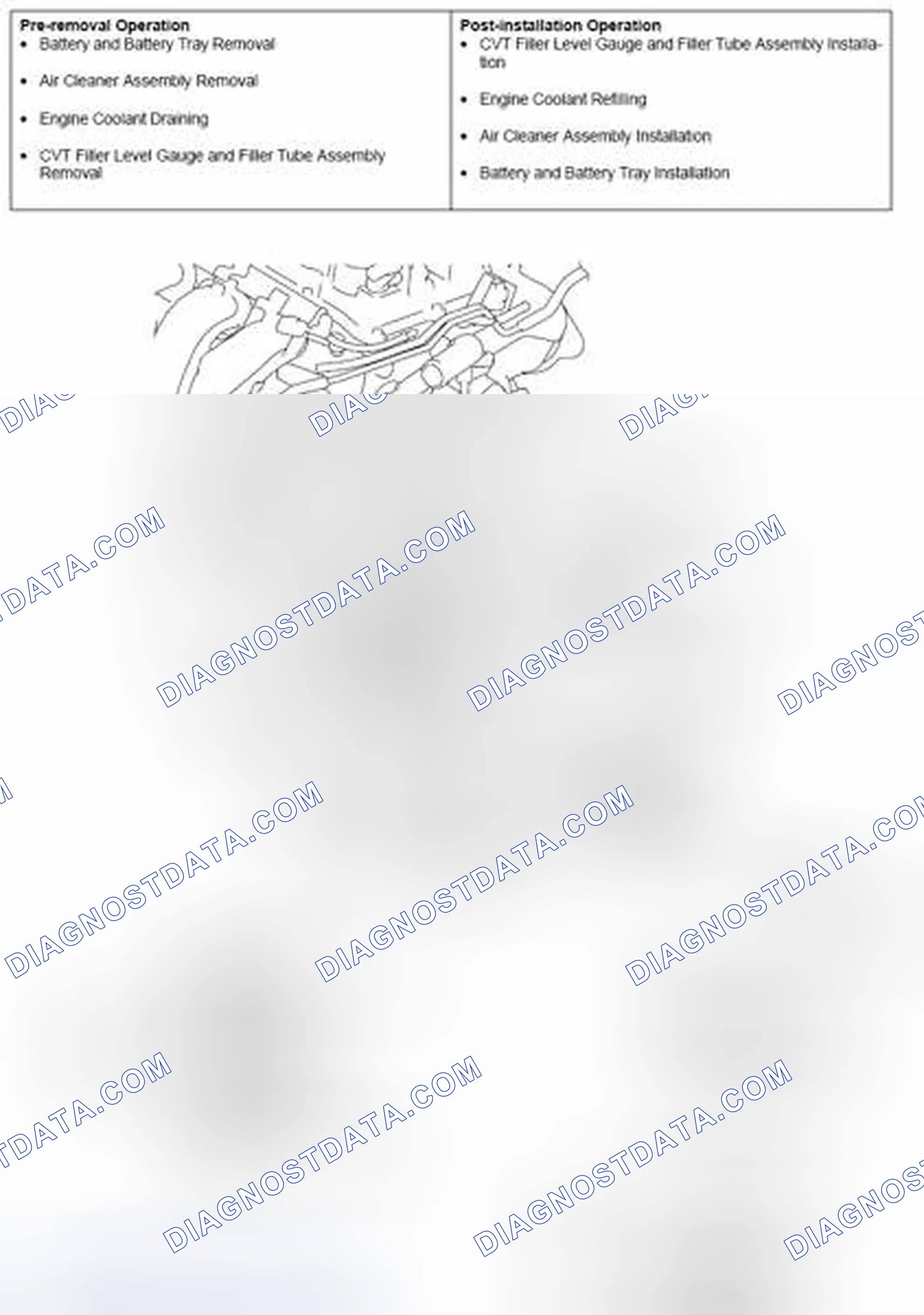 Scheme 30: REMOVAL AND INSTALLATION - 2.0L ENGINE NON-TURBO, 2.4L ENGINE