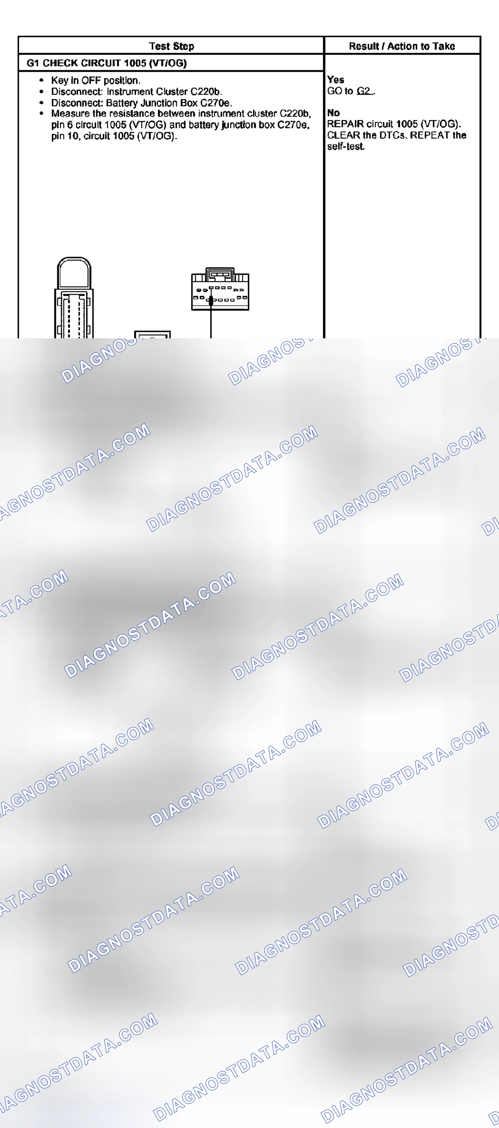 Scheme 11: PINPOINT TEST G: ALL BATTERY SAVER COMPONENTS DO NOT OPERATE