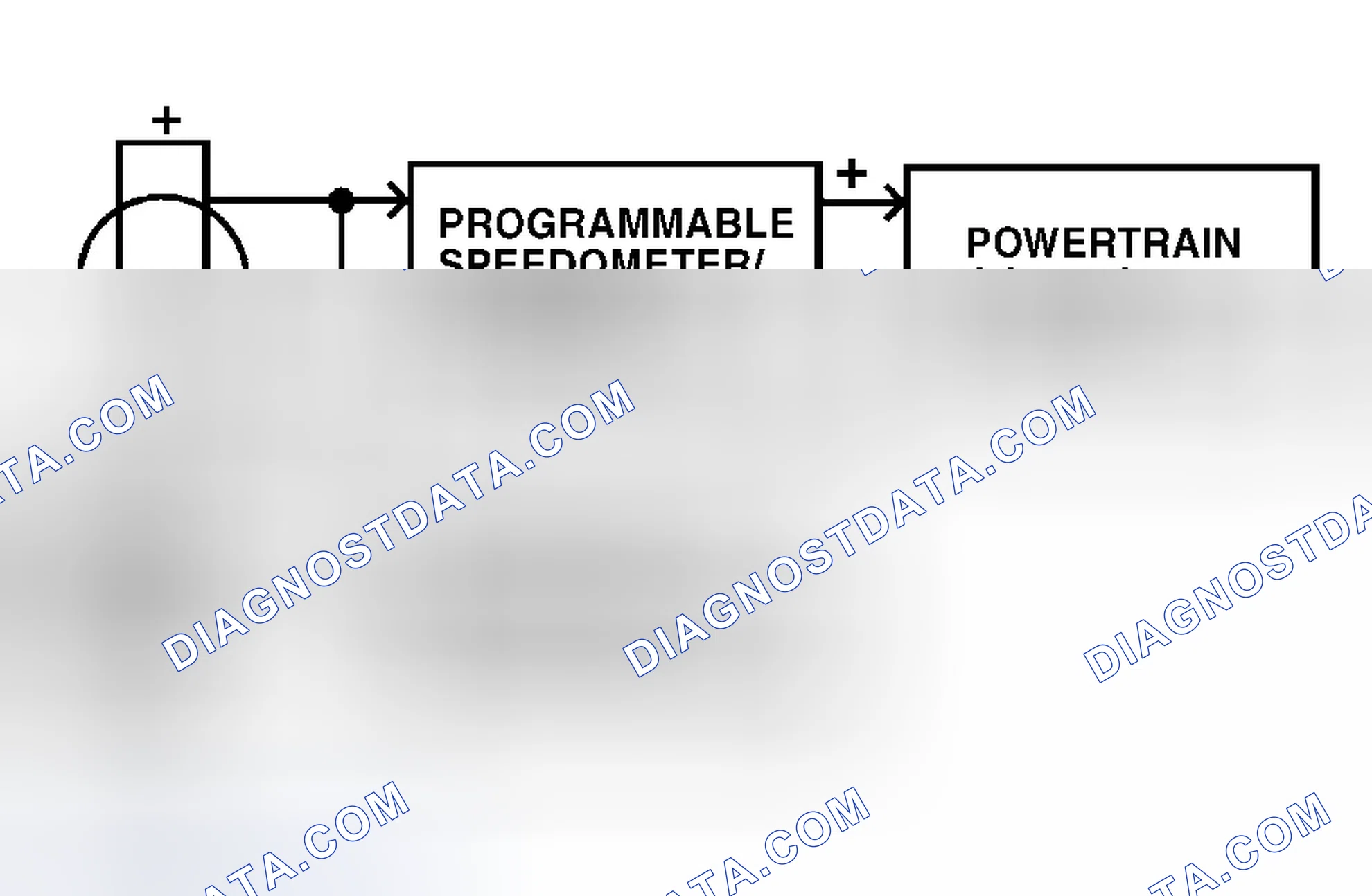 Scheme 65: Programmable Speedometer/Odometer Module Circuit Logic