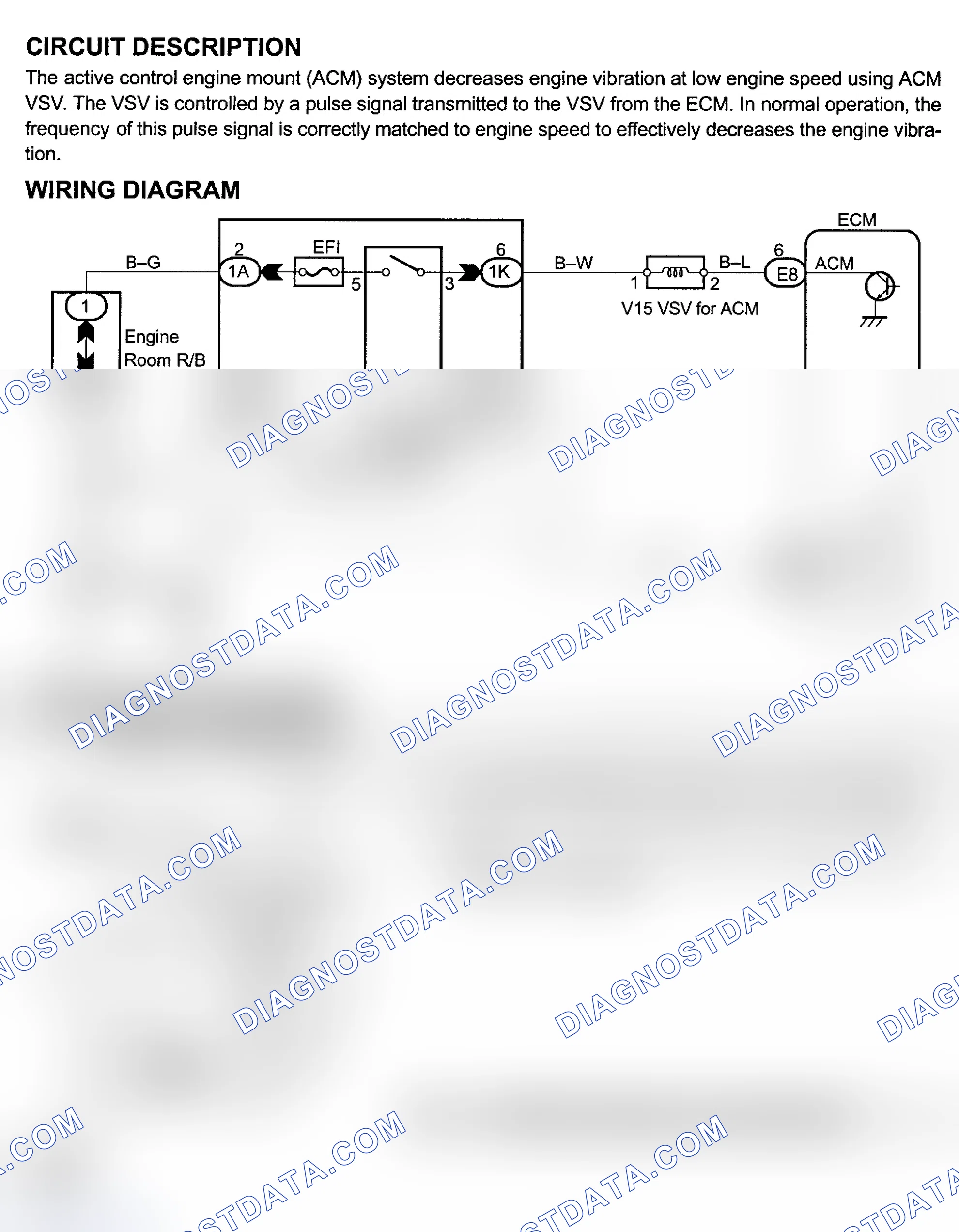 Scheme 796