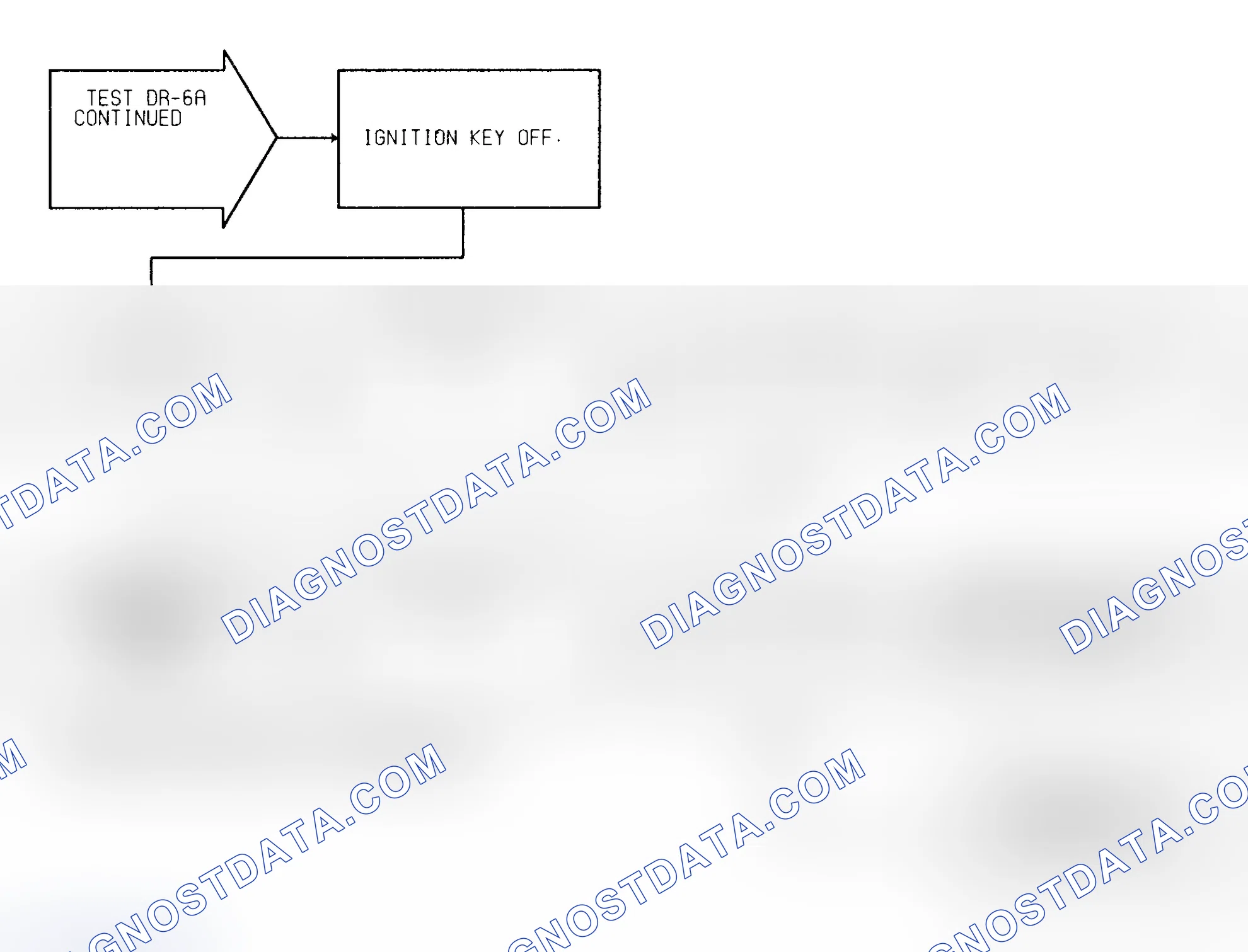 Scheme 63: Test DR-6A (3 of 3) No Vehicle Speed Signal