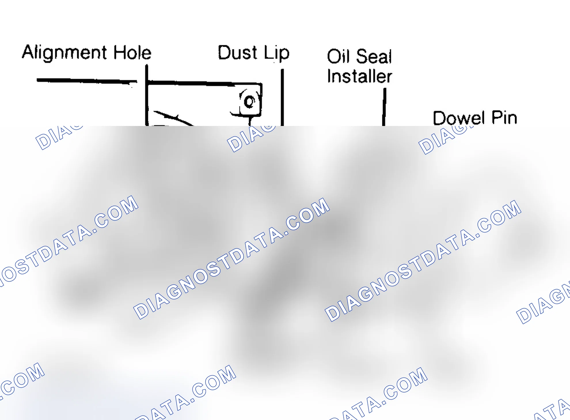 Scheme 29: Installing Typical One-Piece Oil Seal