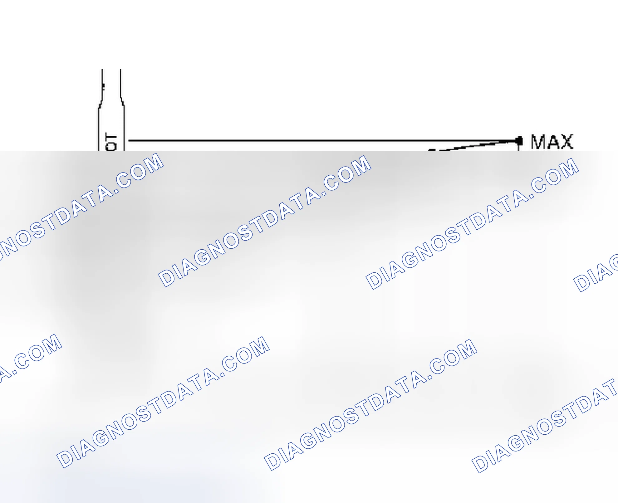 Scheme 9: Checking Procedure
