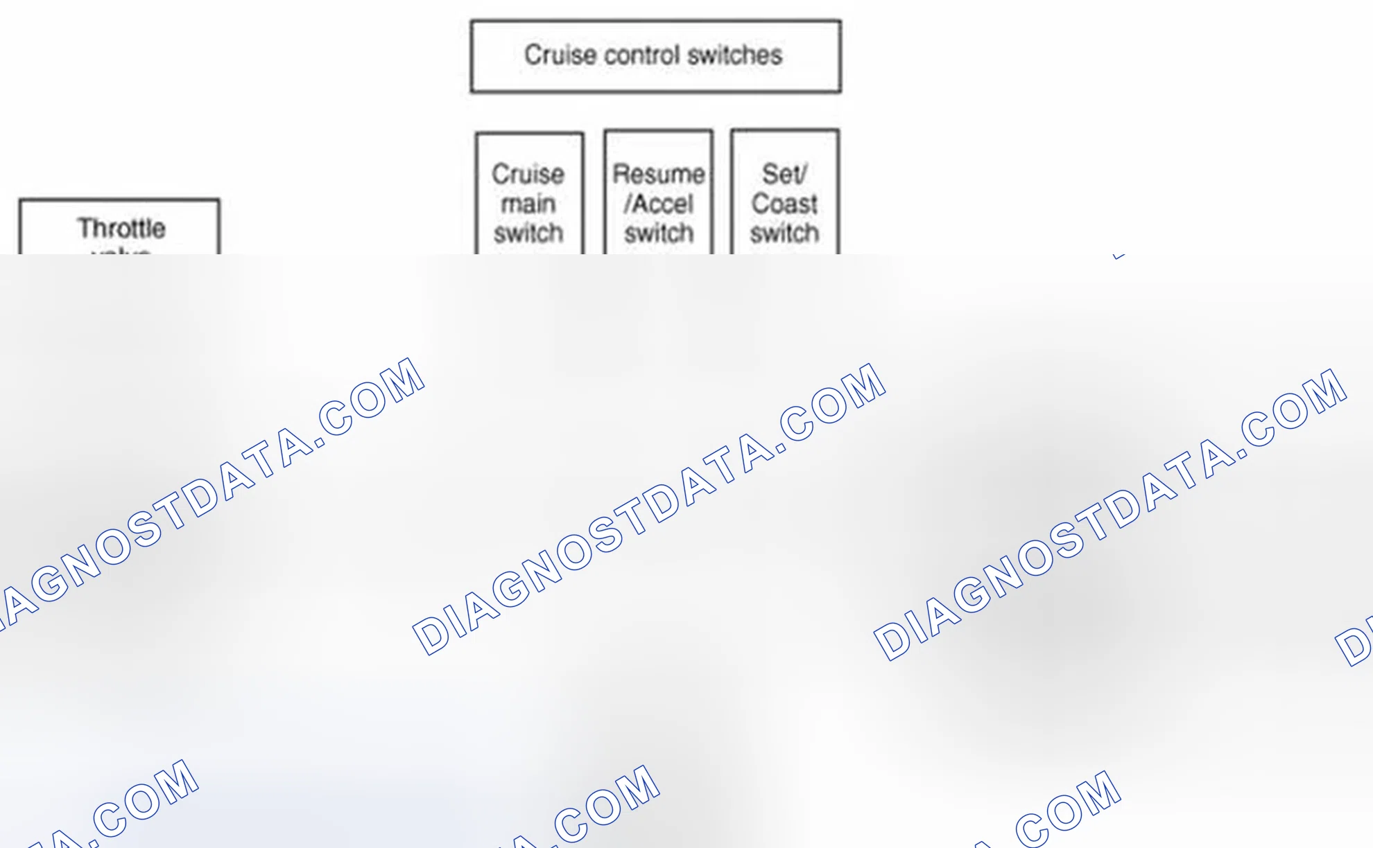 Scheme 1: System Block Diagram
