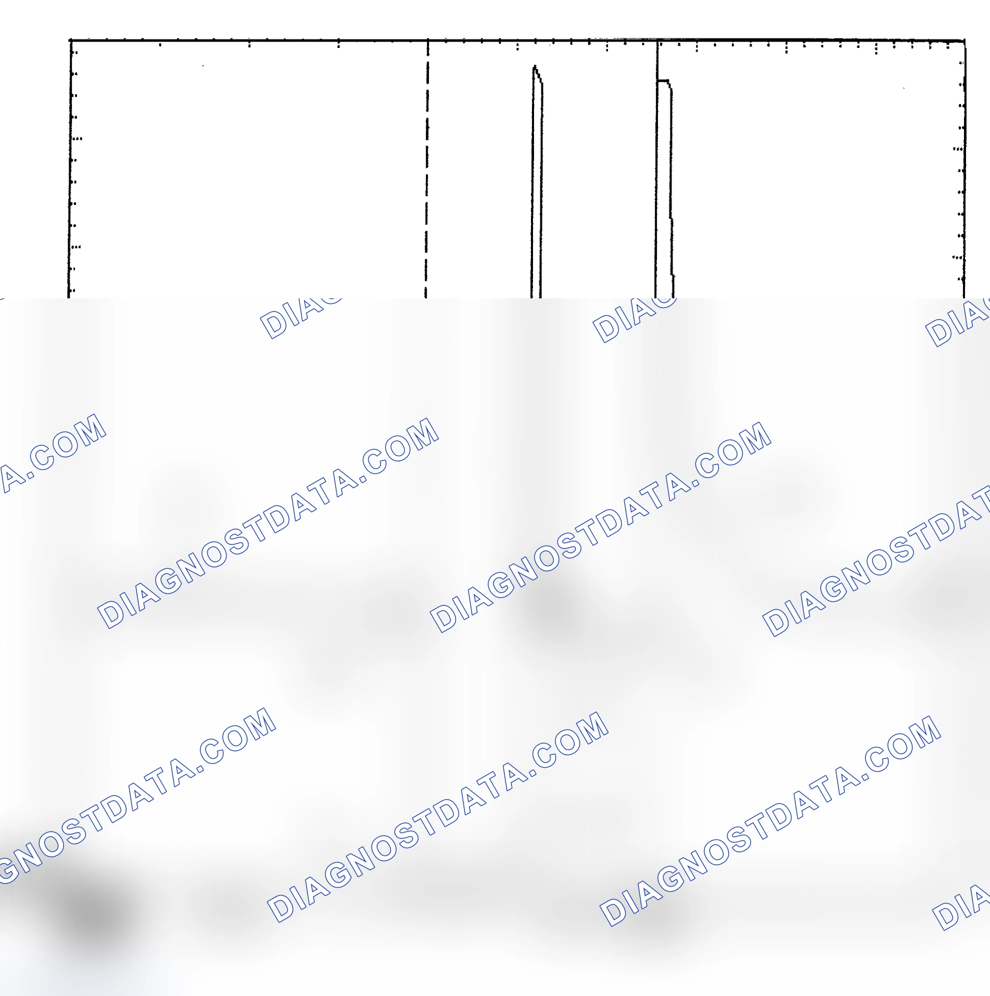 Scheme 6: Identifying Current Controlled Type Injector Pattern