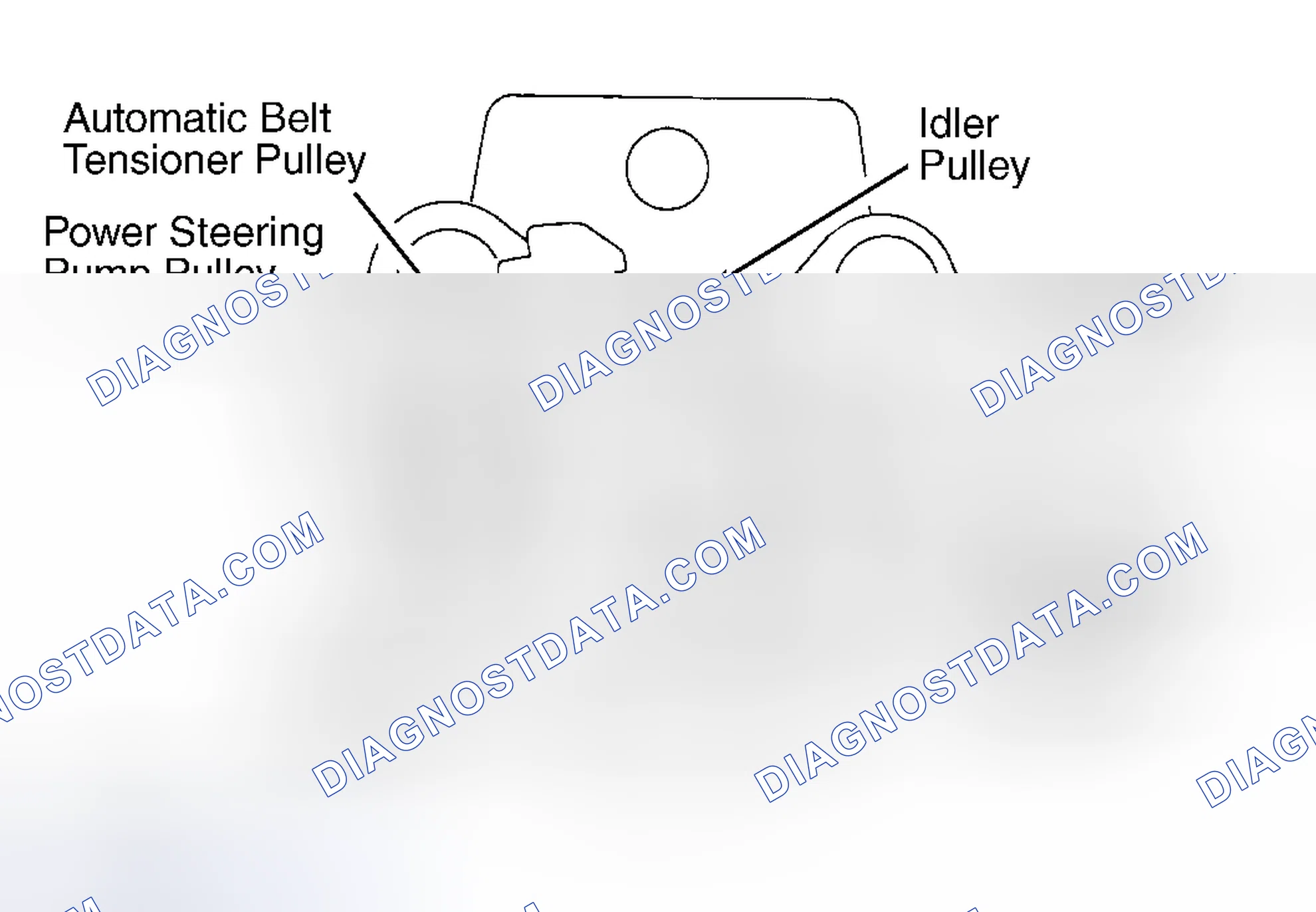Scheme 5: BELT TENSION