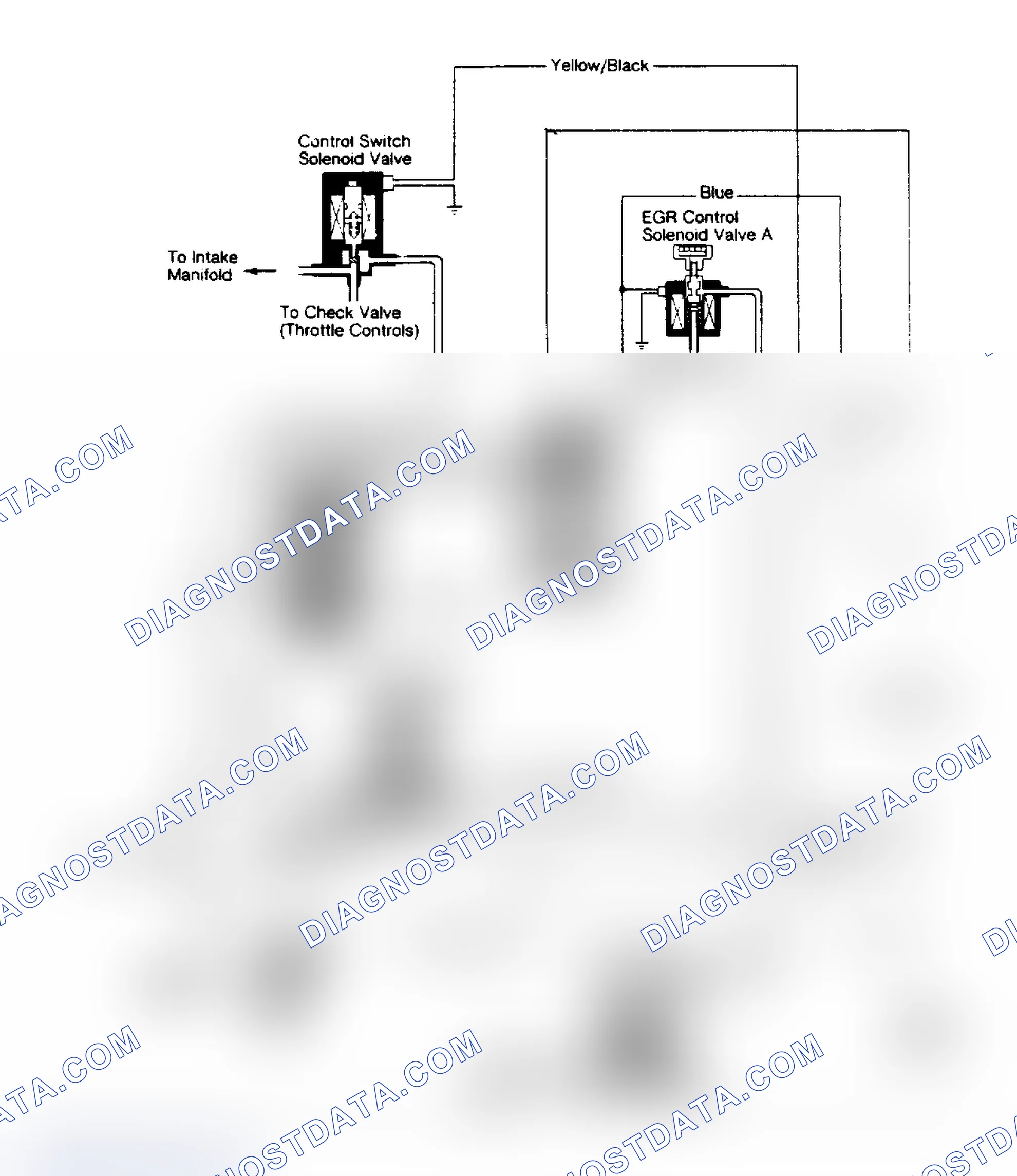 Scheme 3: Exhaust Gas Recirculation System (Accord)