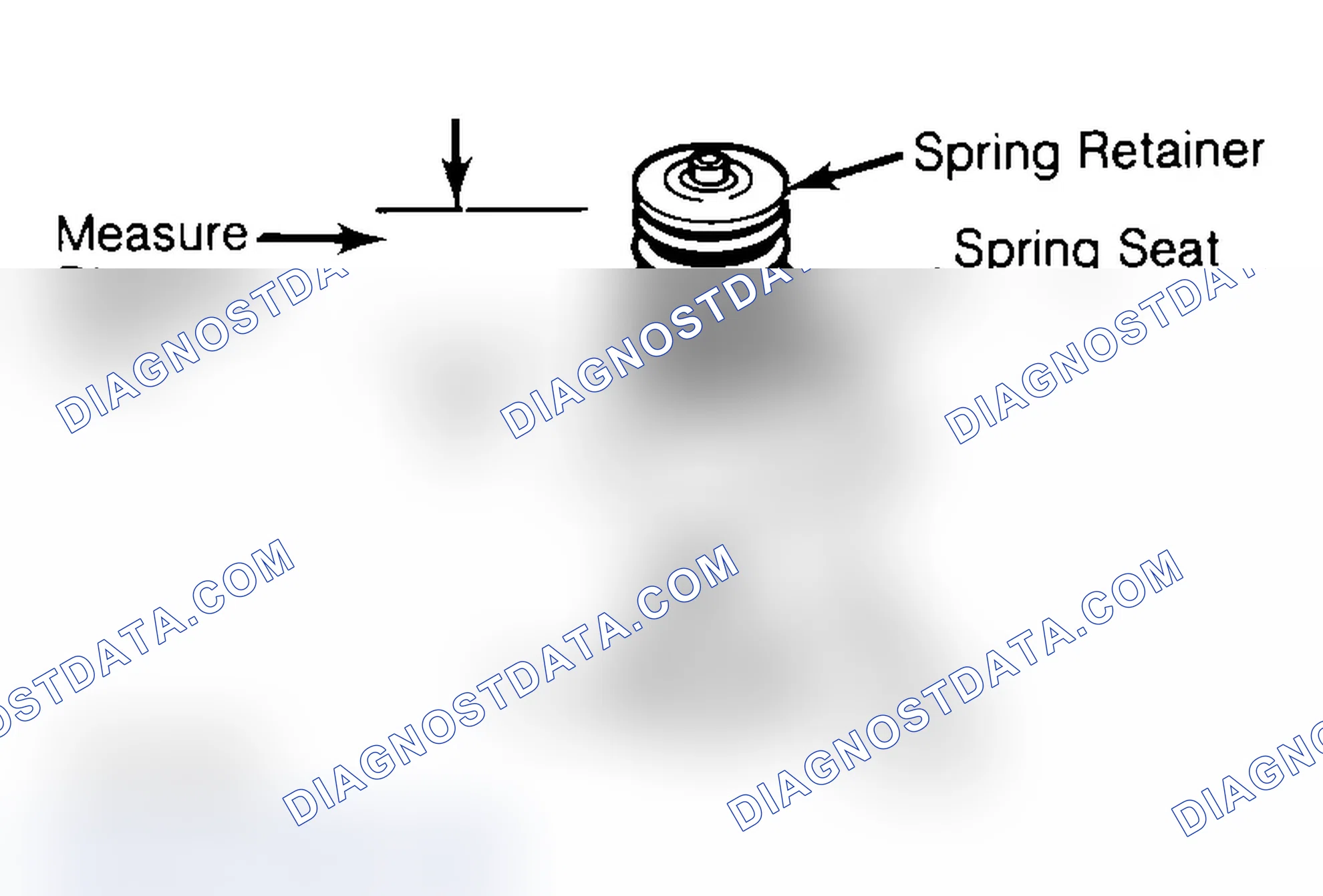 Scheme 14: Measuring Valve Spring Installed Height