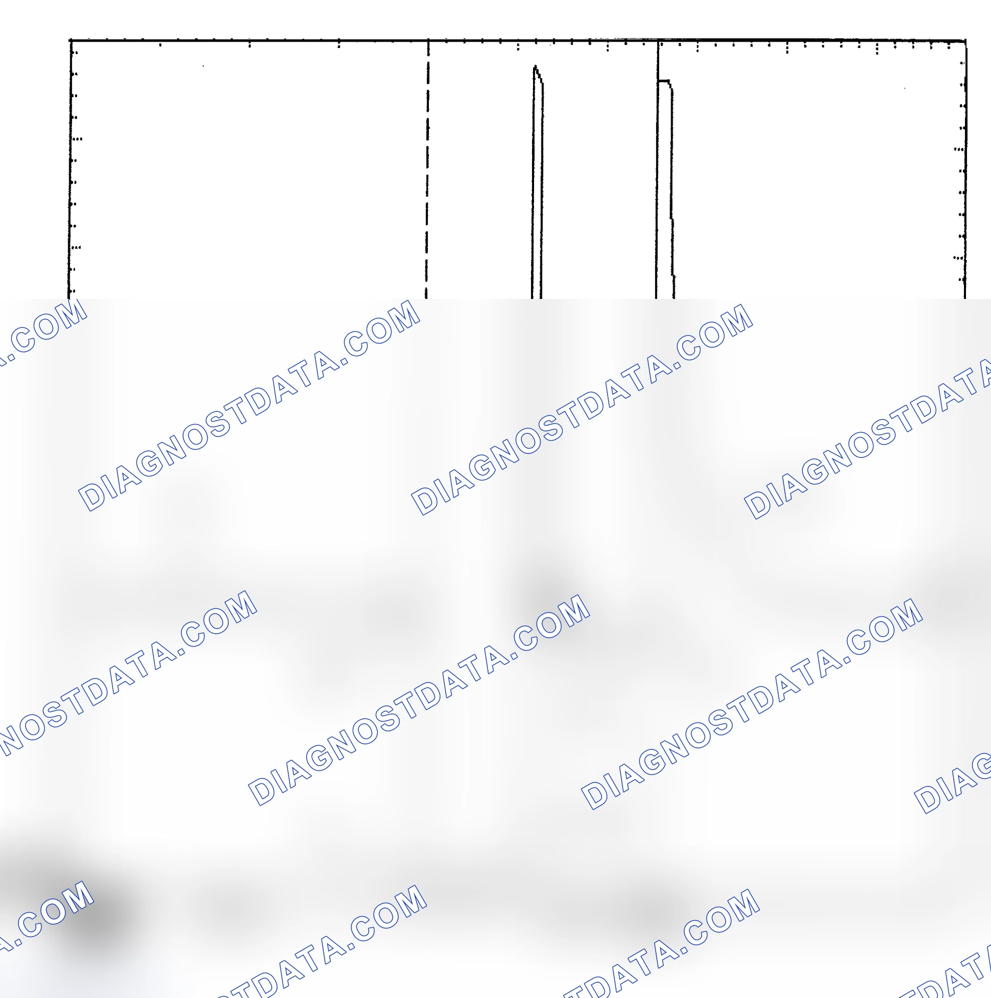 Scheme 6: Identifying Current Controlled Type Injector Pattern