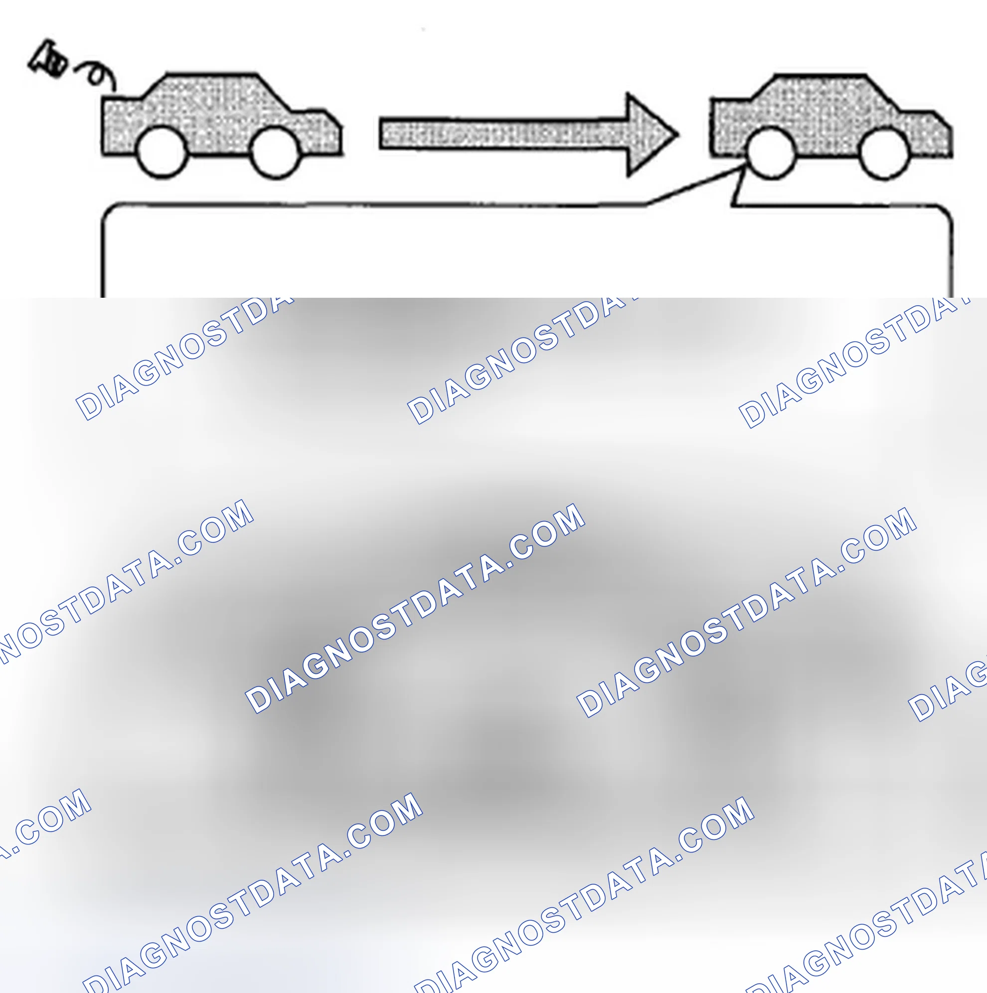 Scheme 945: First drive cycle