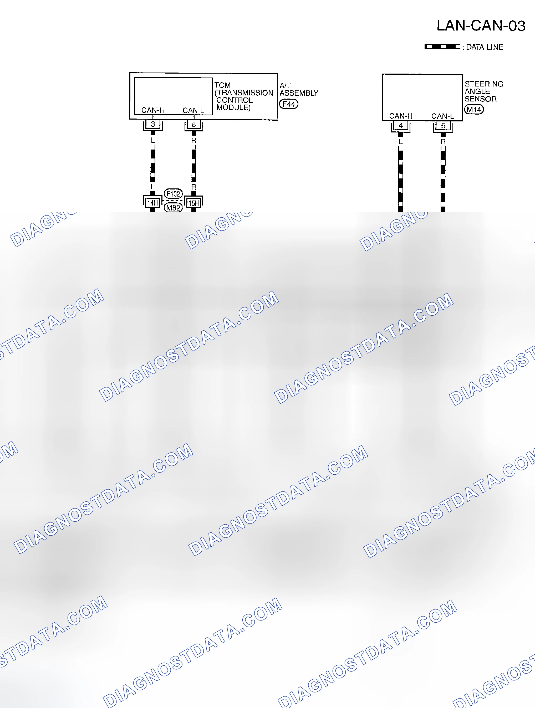 Scheme 79: WIRING DIAGRAM - CAN
