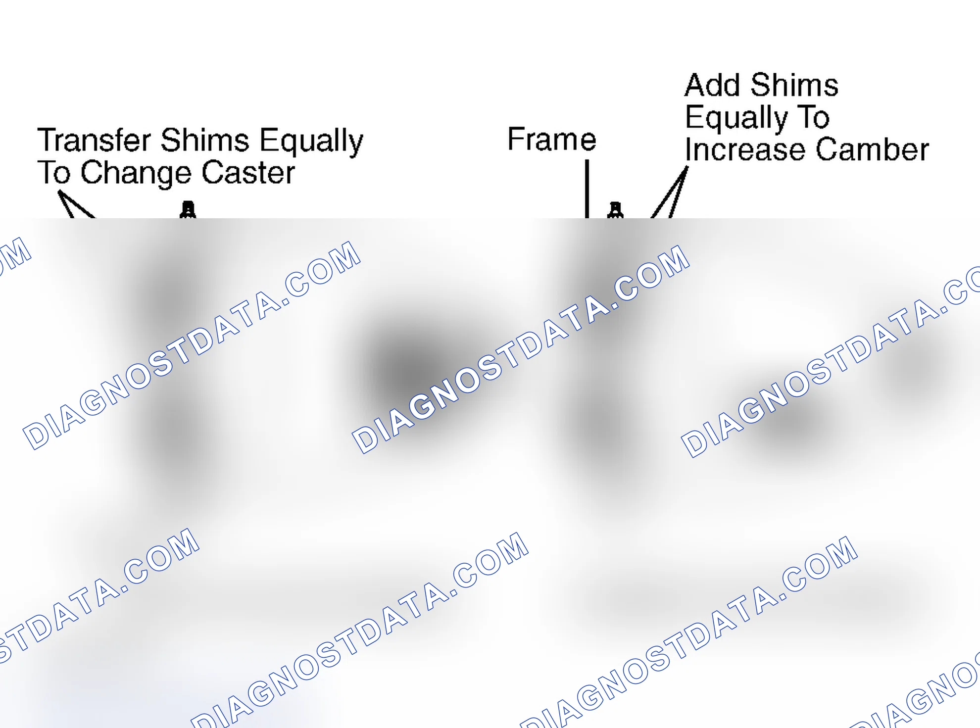 Scheme 6: CAMBER ADJUSTMENT