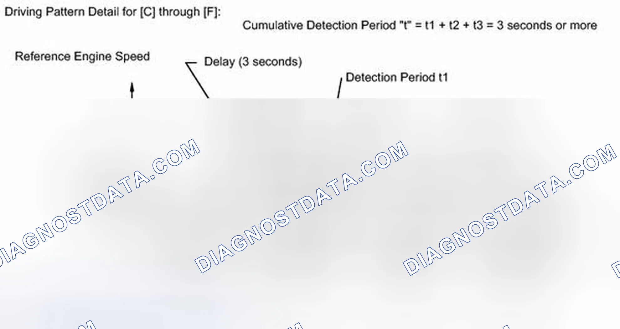 Scheme 107