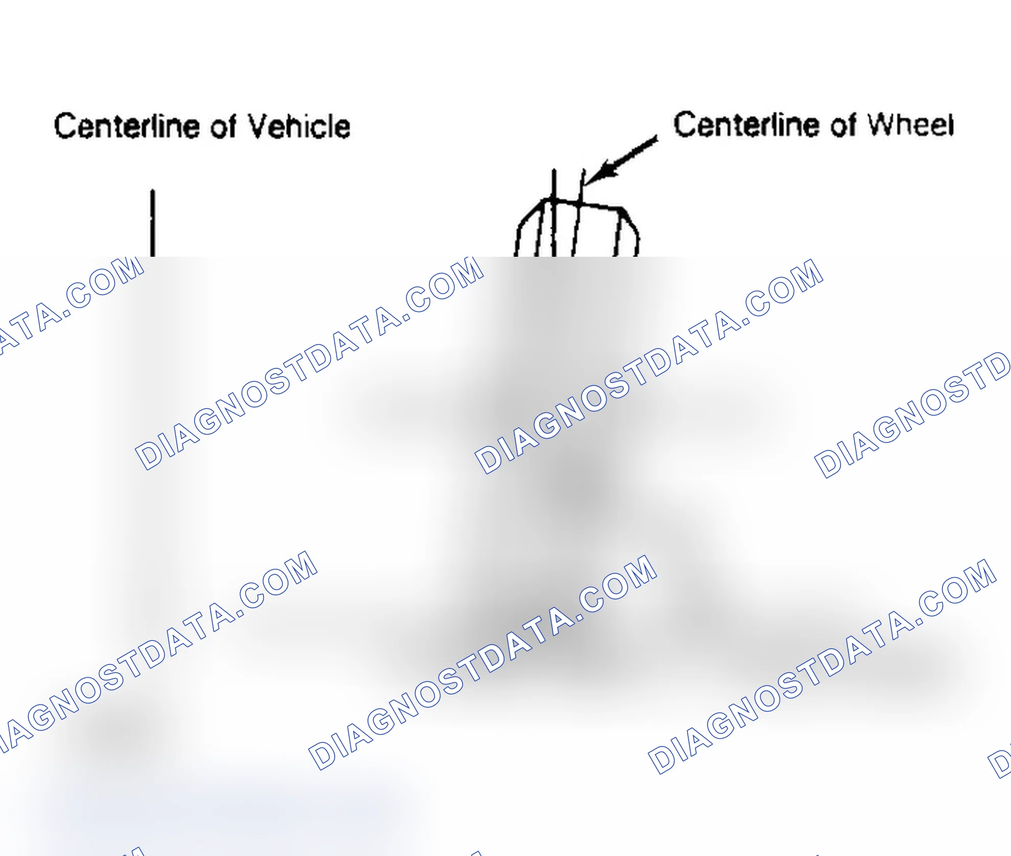 Scheme 3: Determining Camber Angle
