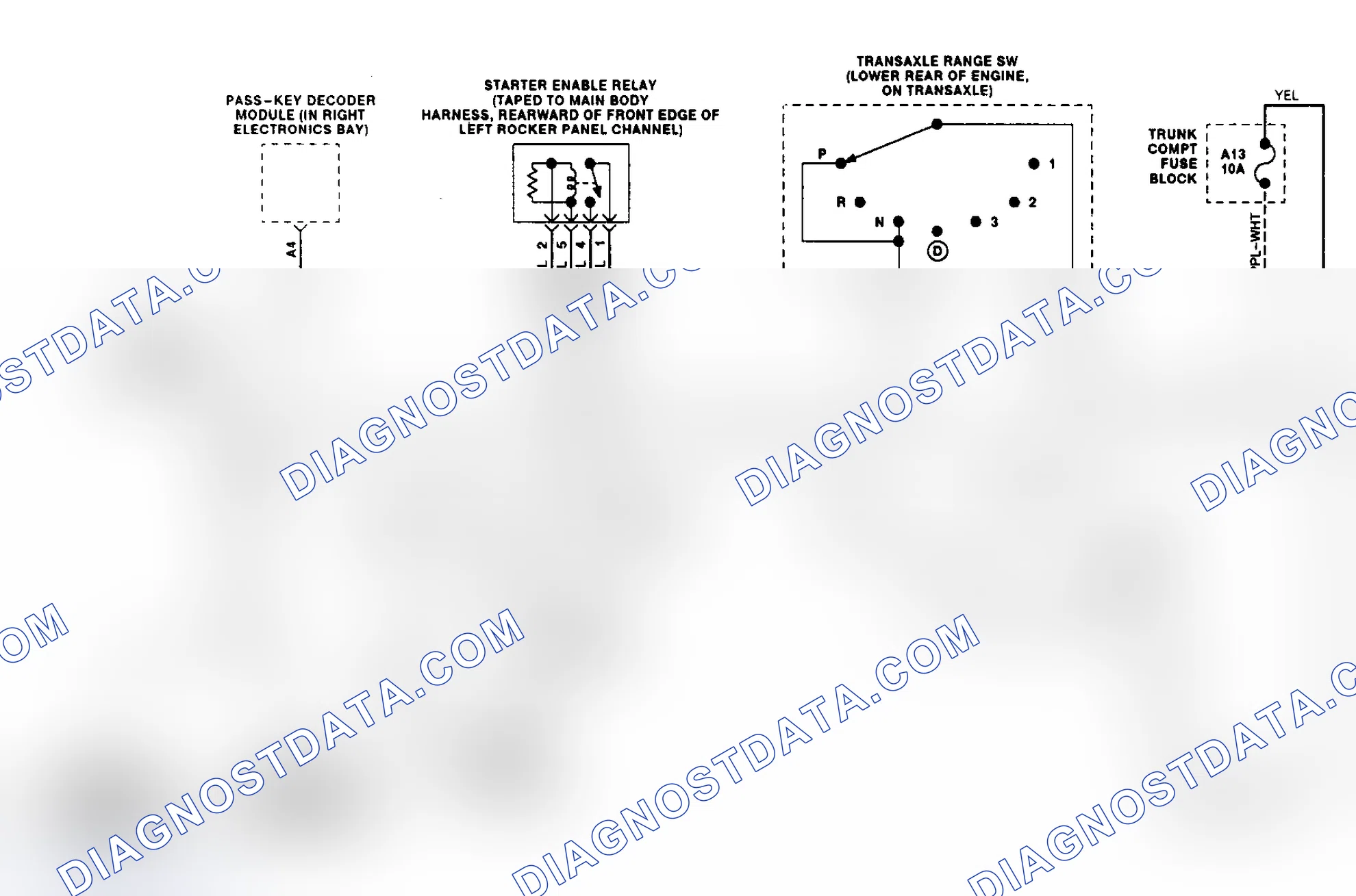 Scheme 26: Starter System Schematic (Eldorado & Seville)