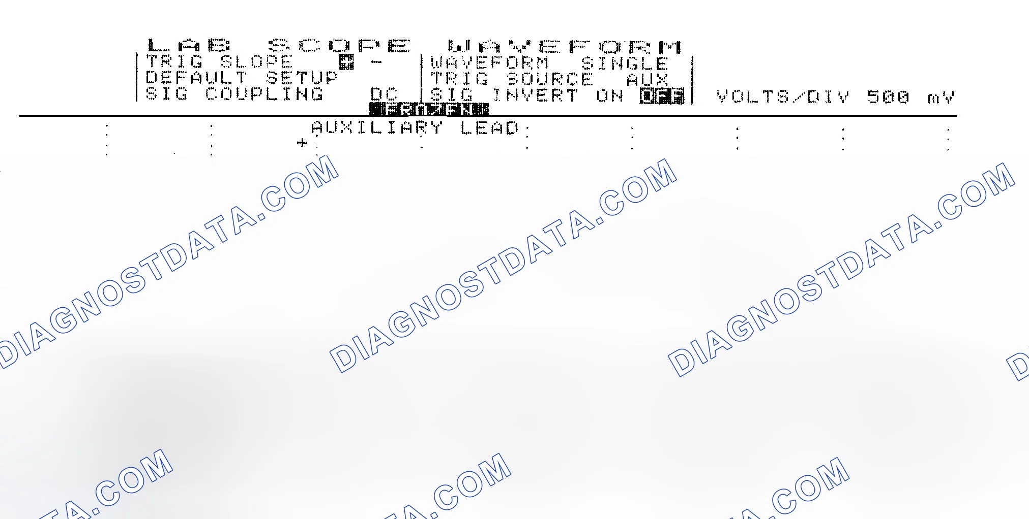 Scheme 14: Single Injector w/Excessive Current Flow - Current Pattern