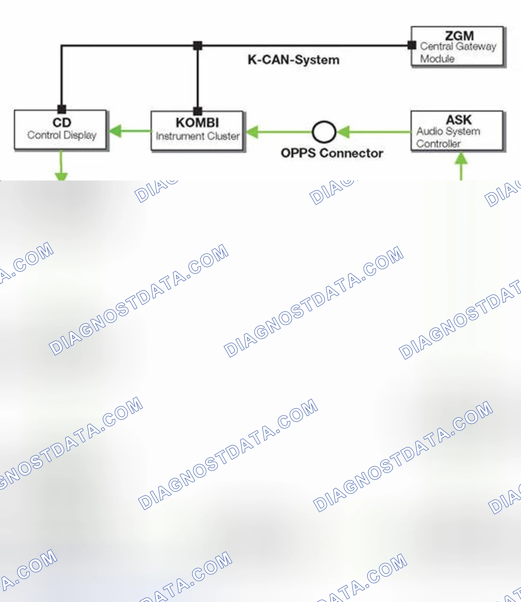 Scheme 2: Light Attenuation