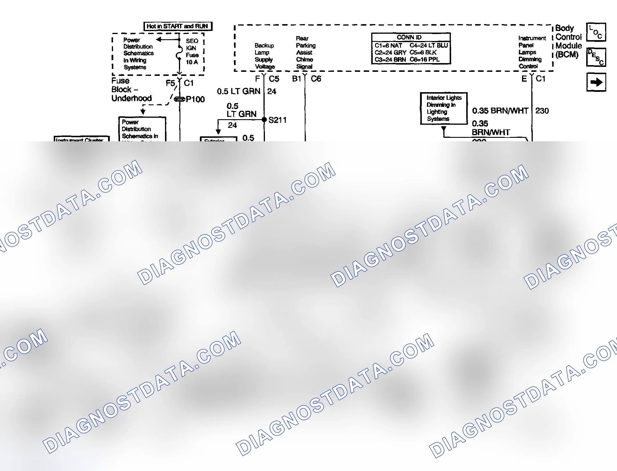 Scheme 1: Rear Parking Assist Schematics