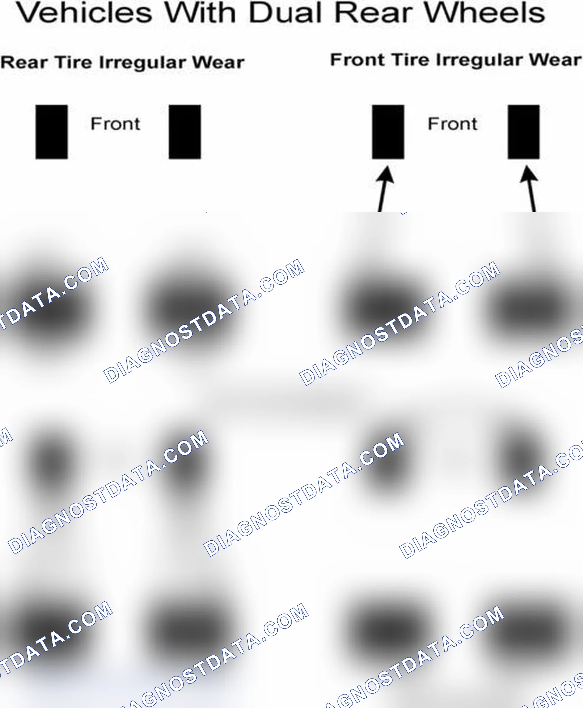Scheme 30: Popular Tire Rotation Patterns - With Dual Rear Wheels