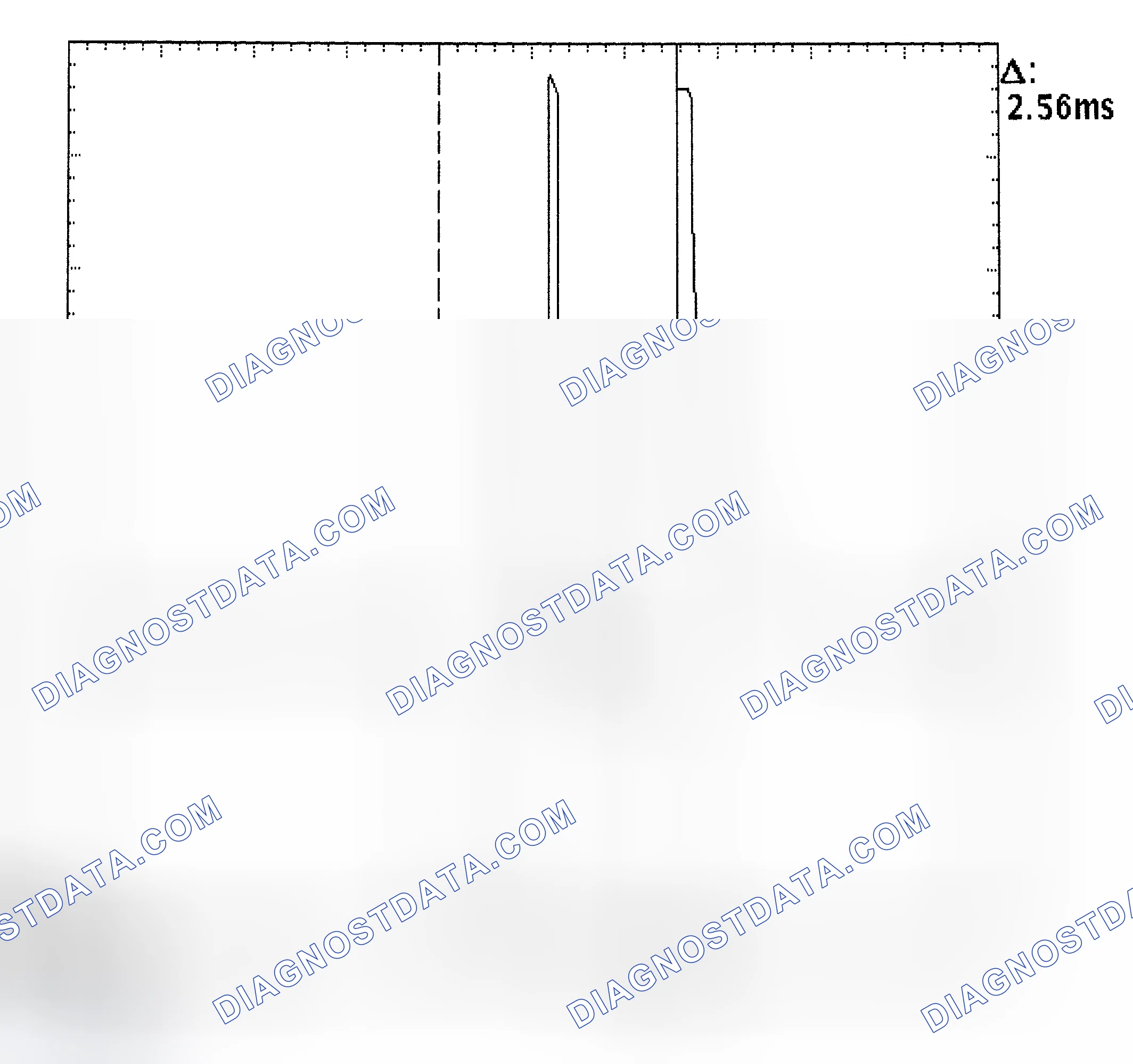 Scheme 27: Injector Bank - Known Good - Voltage Pattern