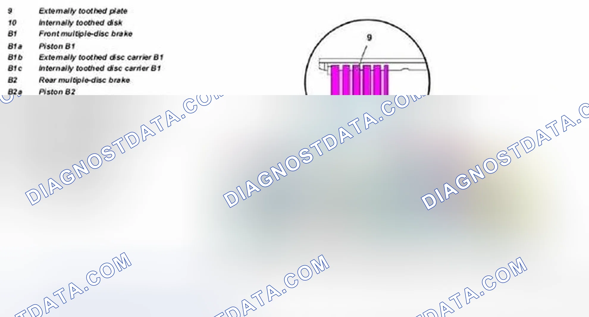 Fig. 173: Identifying Multiple-Disc Brake Function