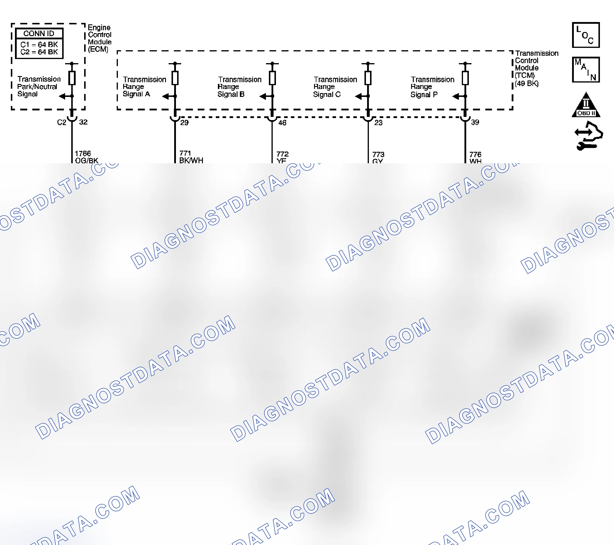 Scheme 88: DTC P1820 (3.6L)