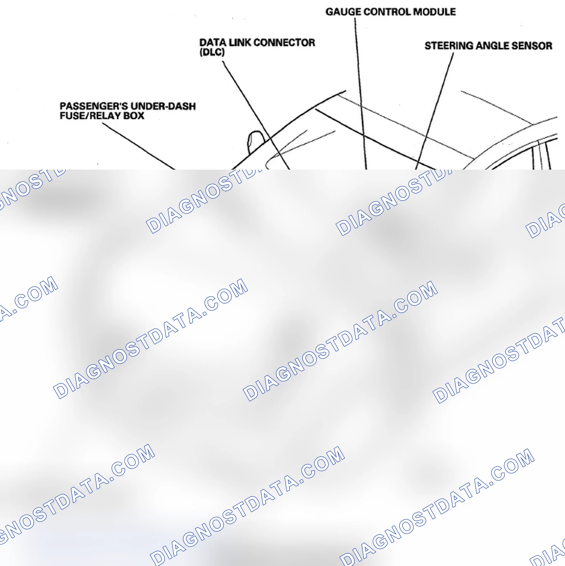 Scheme 77: Component Location Index