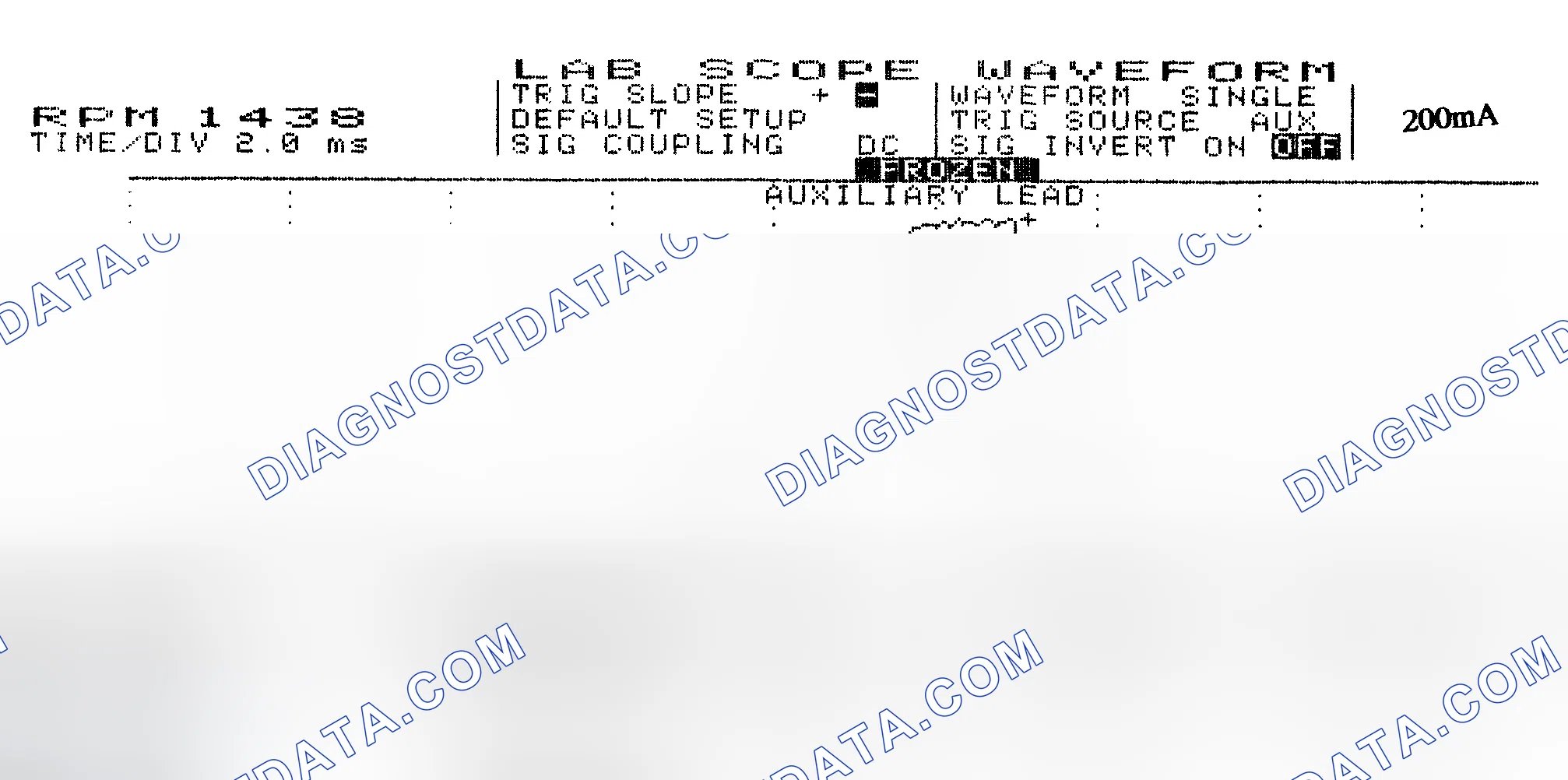 Scheme 15: Single Injector w/Normal Current Flow - Current Pattern