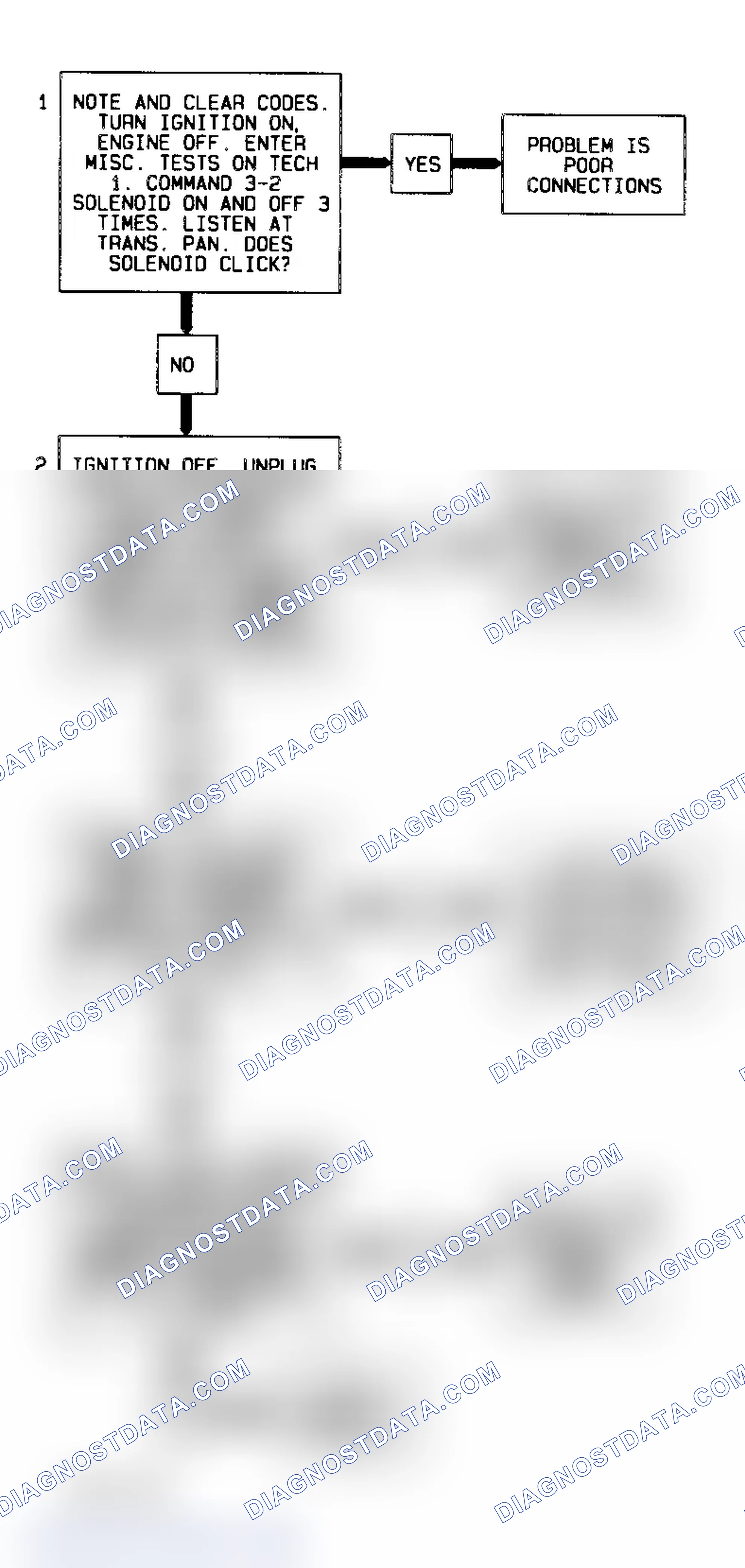 Scheme 185: DTC 66 Flow Chart (4L60-E) 3-2 Control Solenoid Circuit Fault