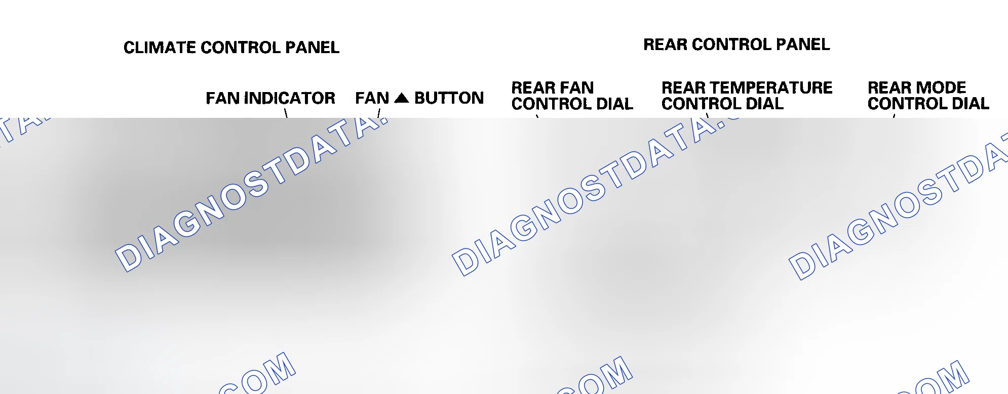 Scheme 8: Communication circuit self-diagnostic function (without rear climate control)