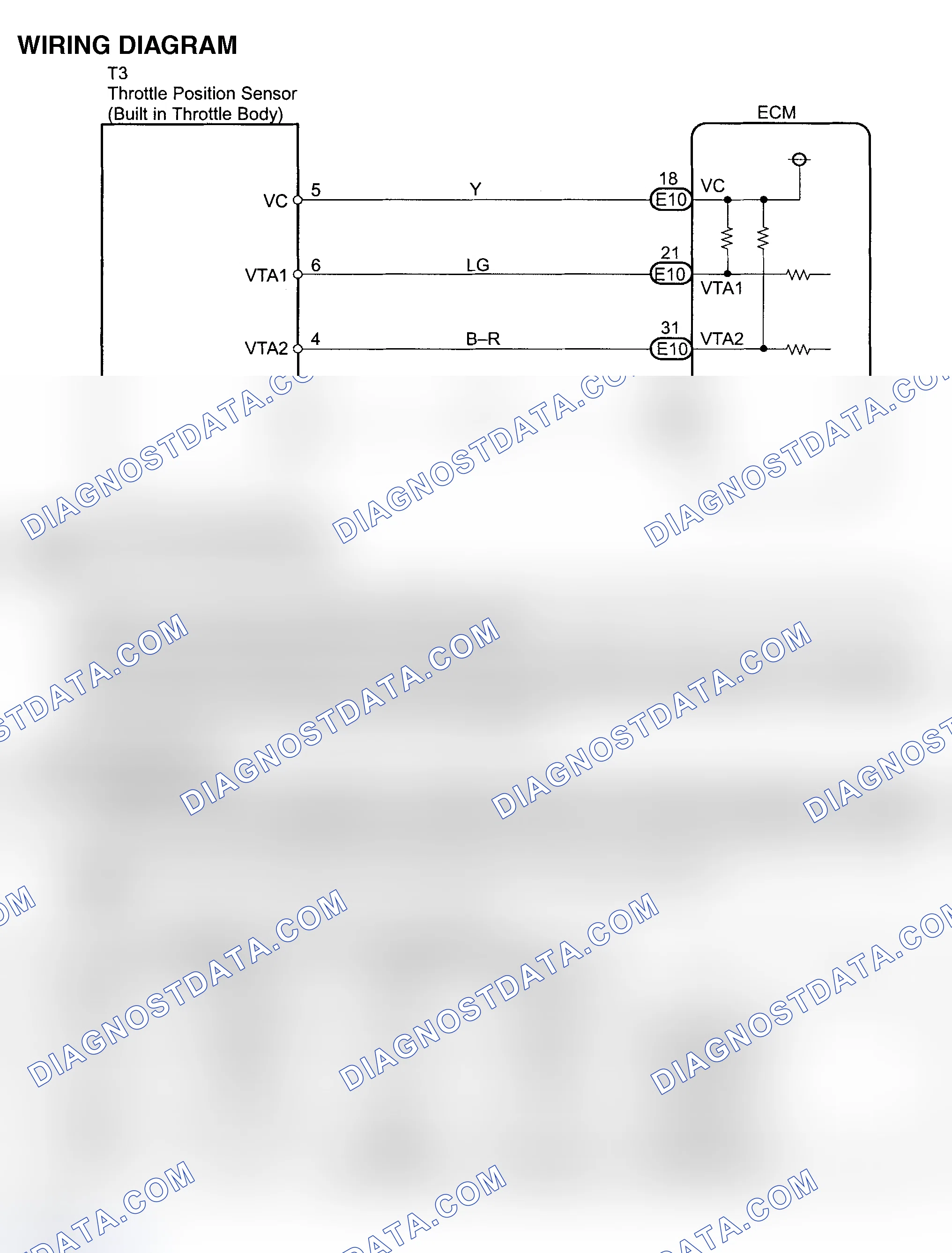 Scheme 525