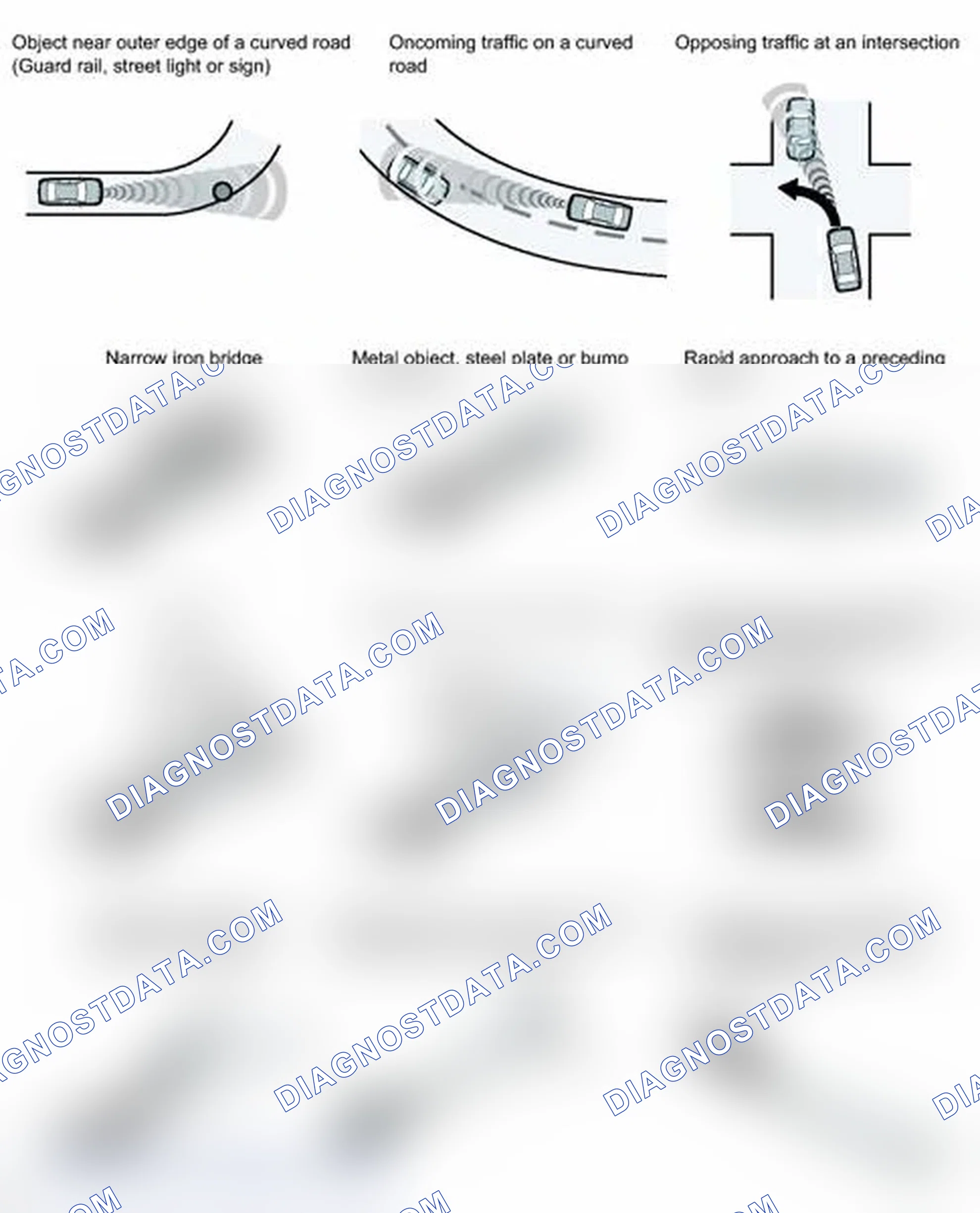 Scheme 51: SYSTEM DESCRIPTION