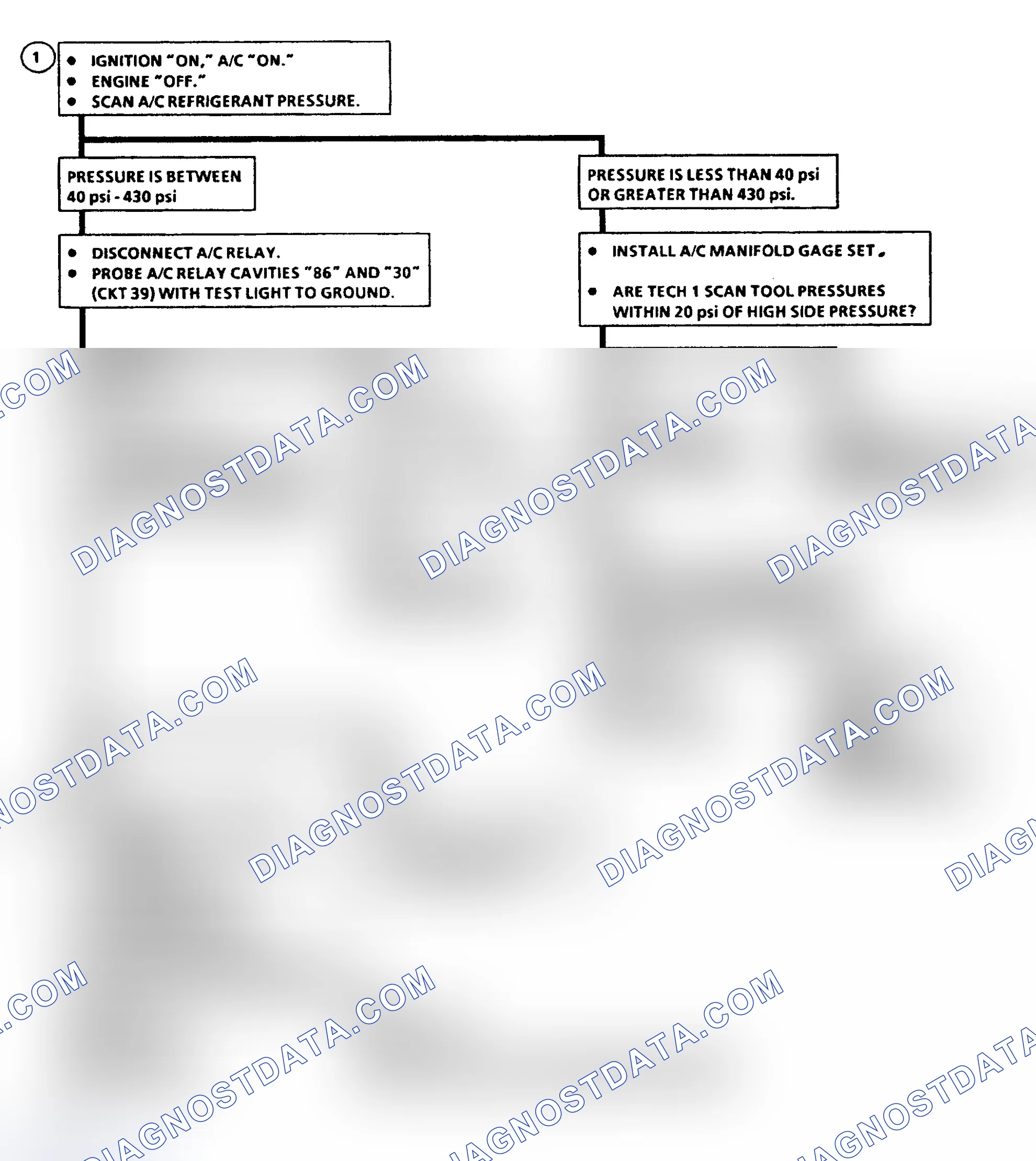 Scheme 131