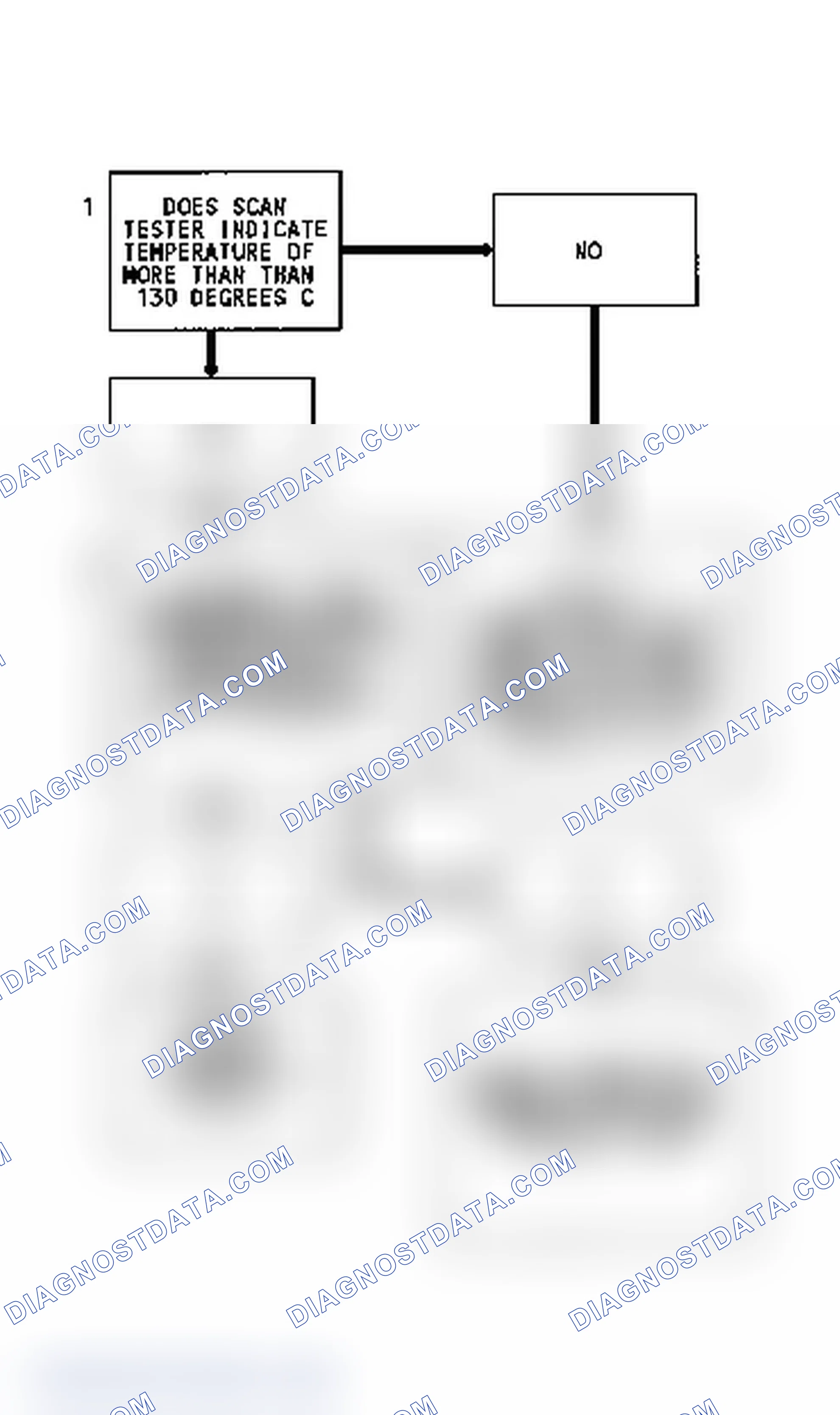 Scheme 26: Code 25 Flow Chart (4.3L) Intake Air Temperature High