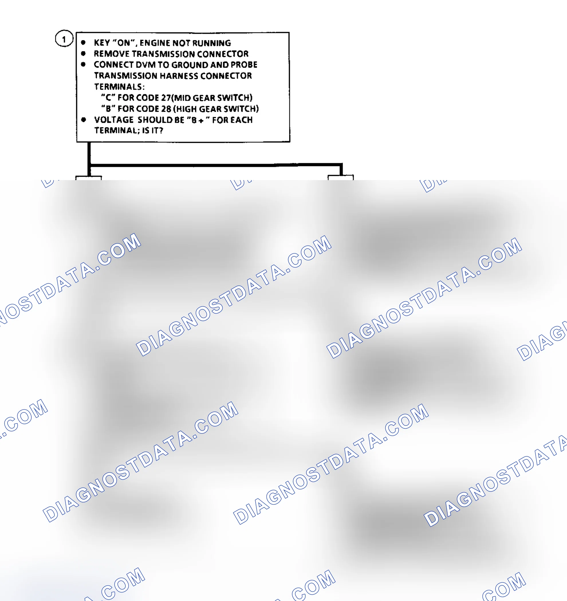 Scheme 64: Code 27 or 28: Gear Switch Ckts Flow Chart (3.3L W/125-C Transmission)