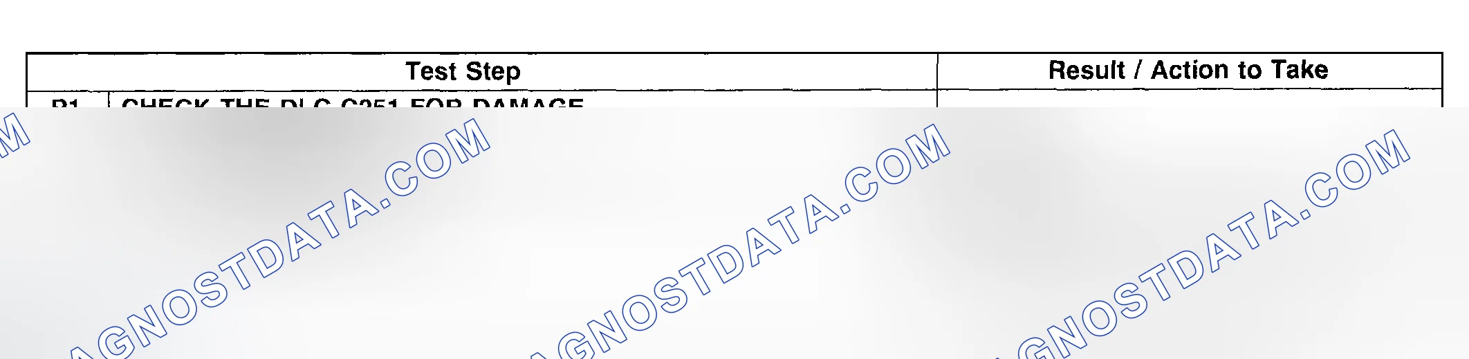 Scheme 114: Test Procedure