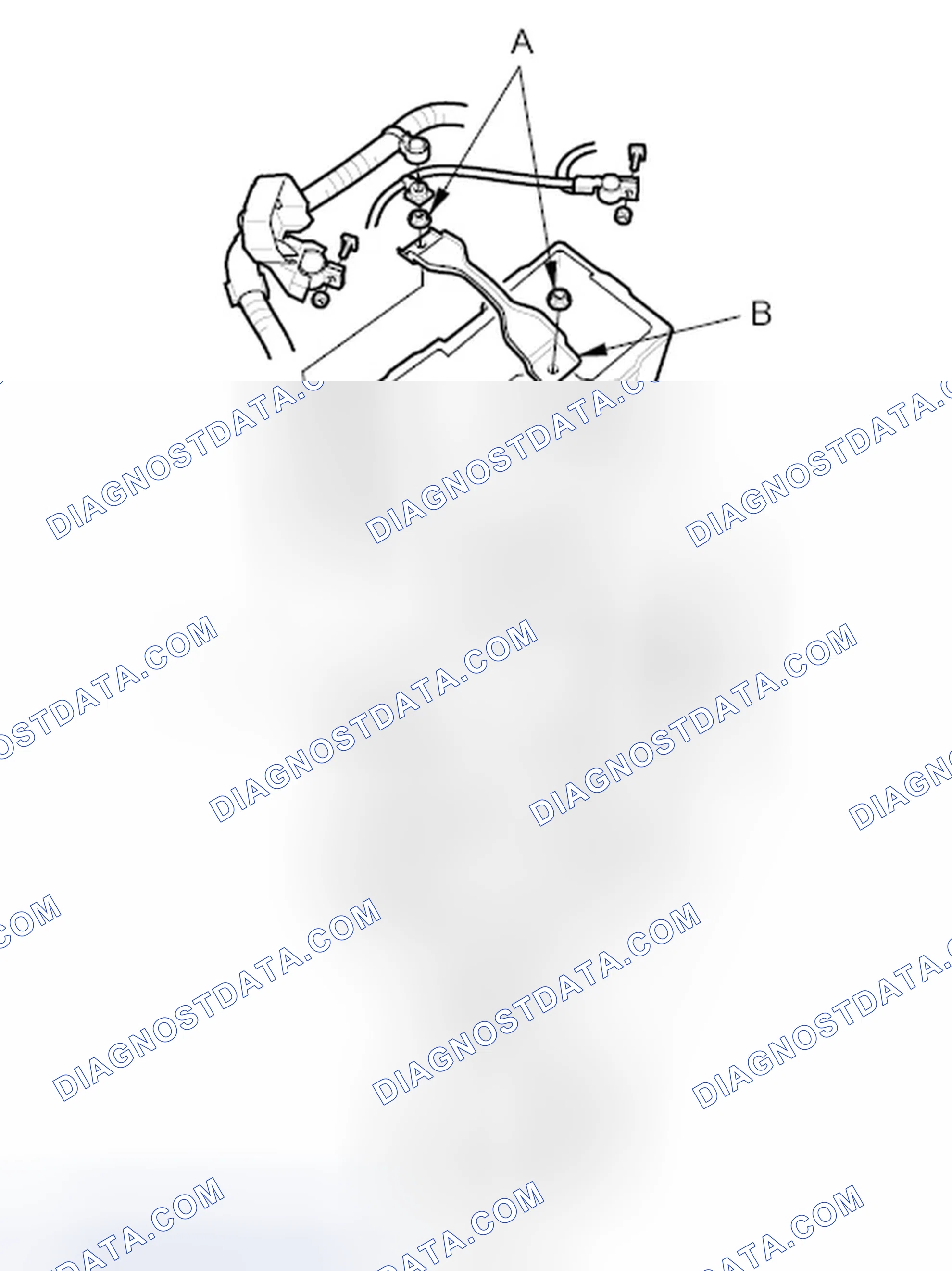Scheme 4: Removal
