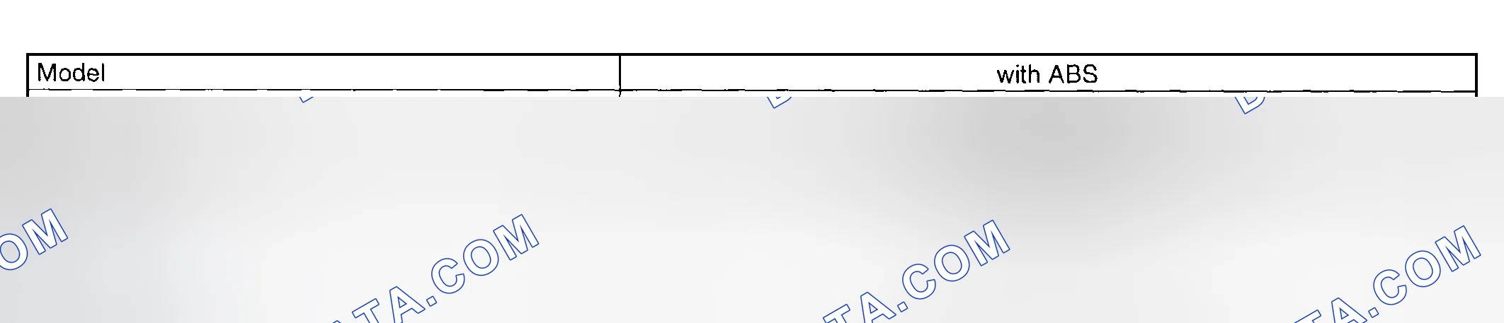 Scheme 17: BRAKE