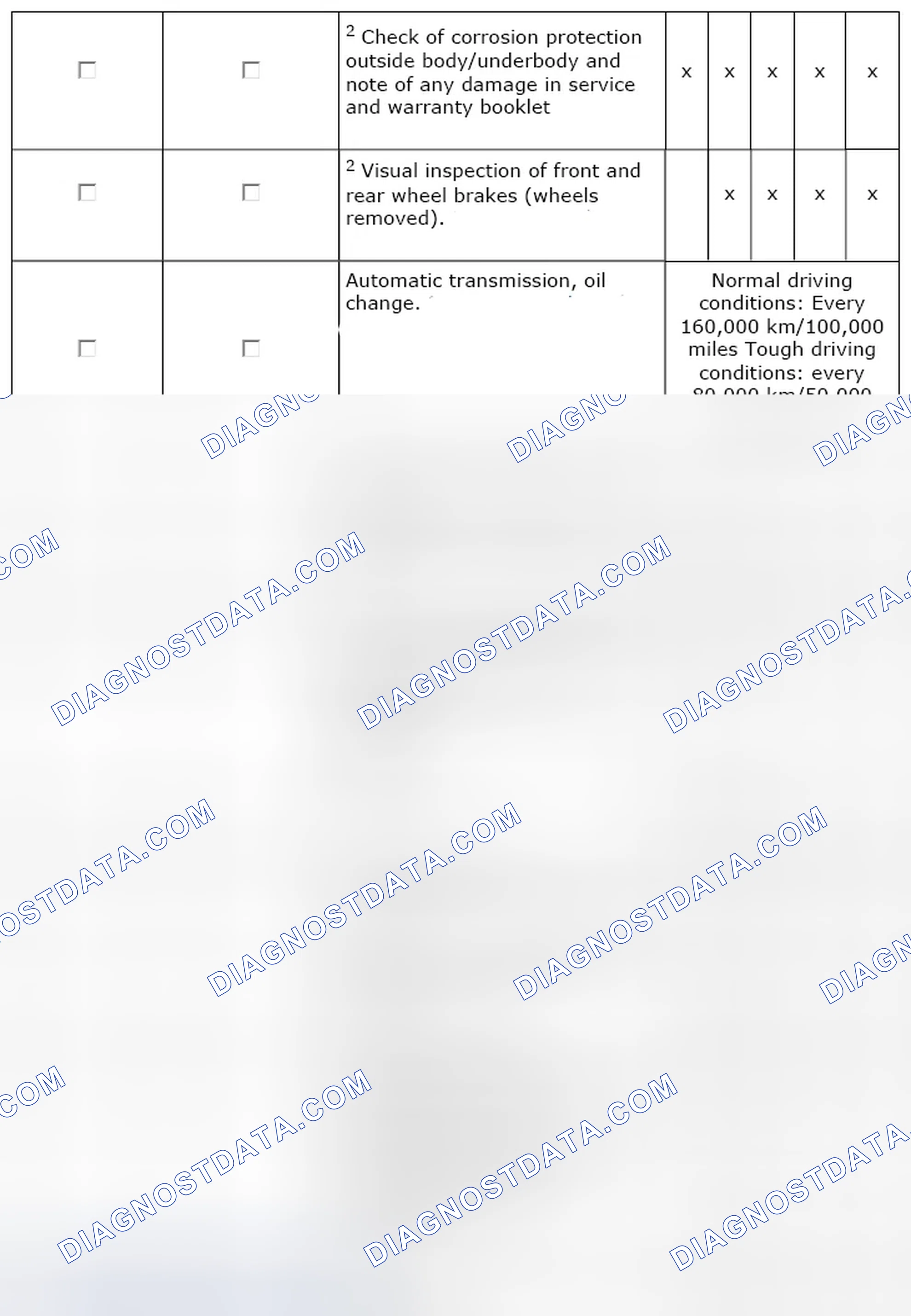 Scheme 85